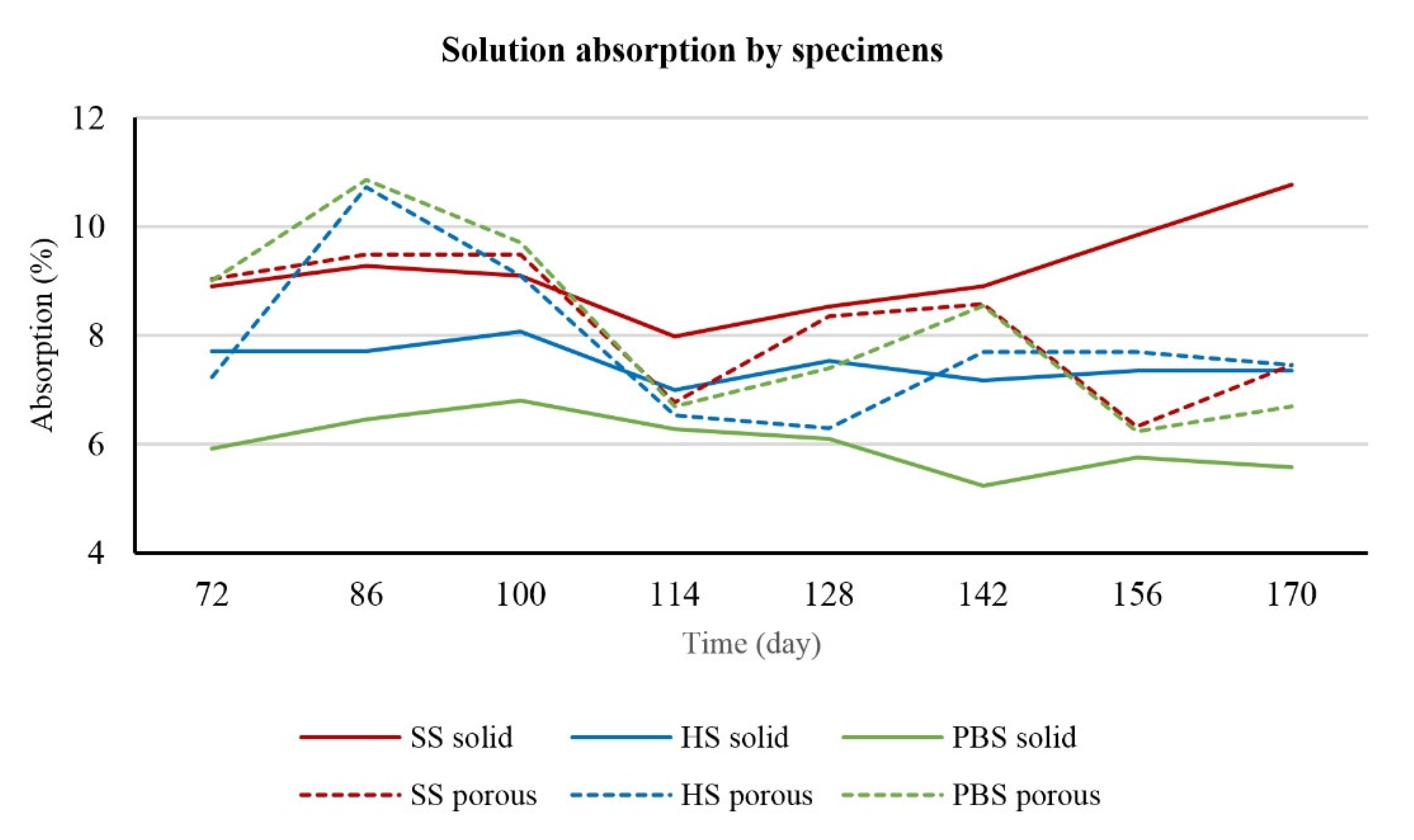Polymers 14 05441 g001
