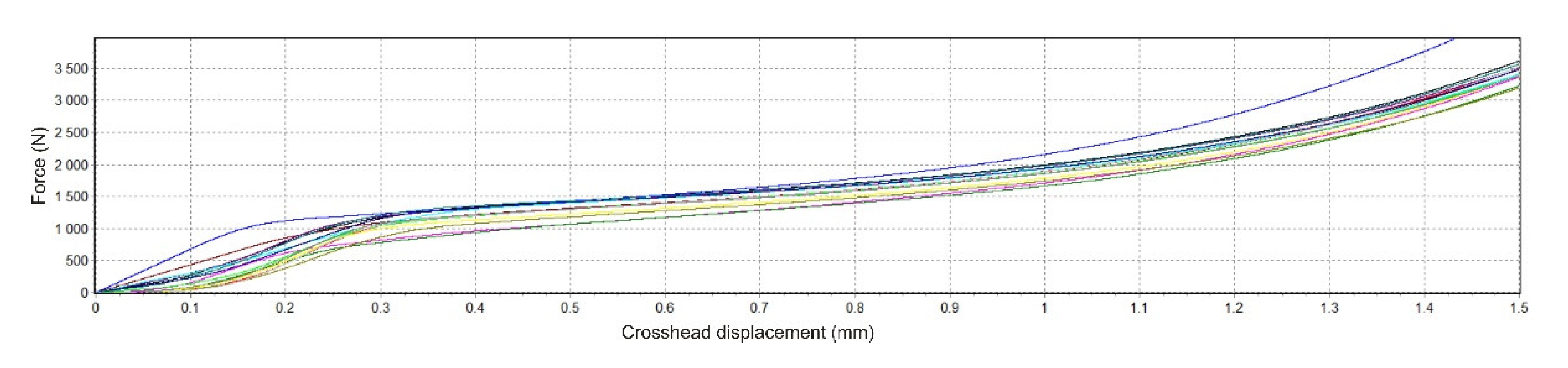 Polymers 14 05441 g009