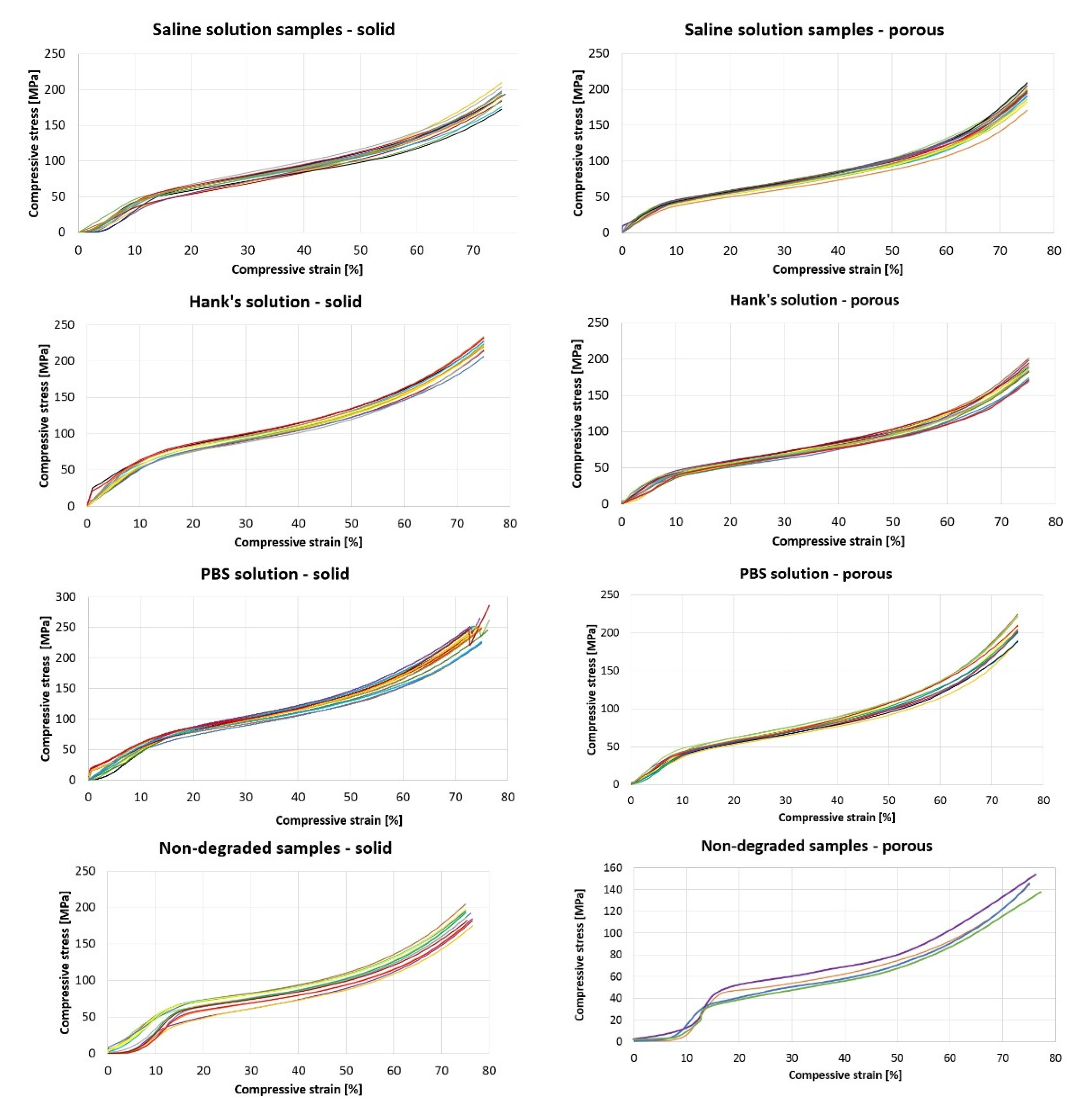 Polymers 14 05441 g010