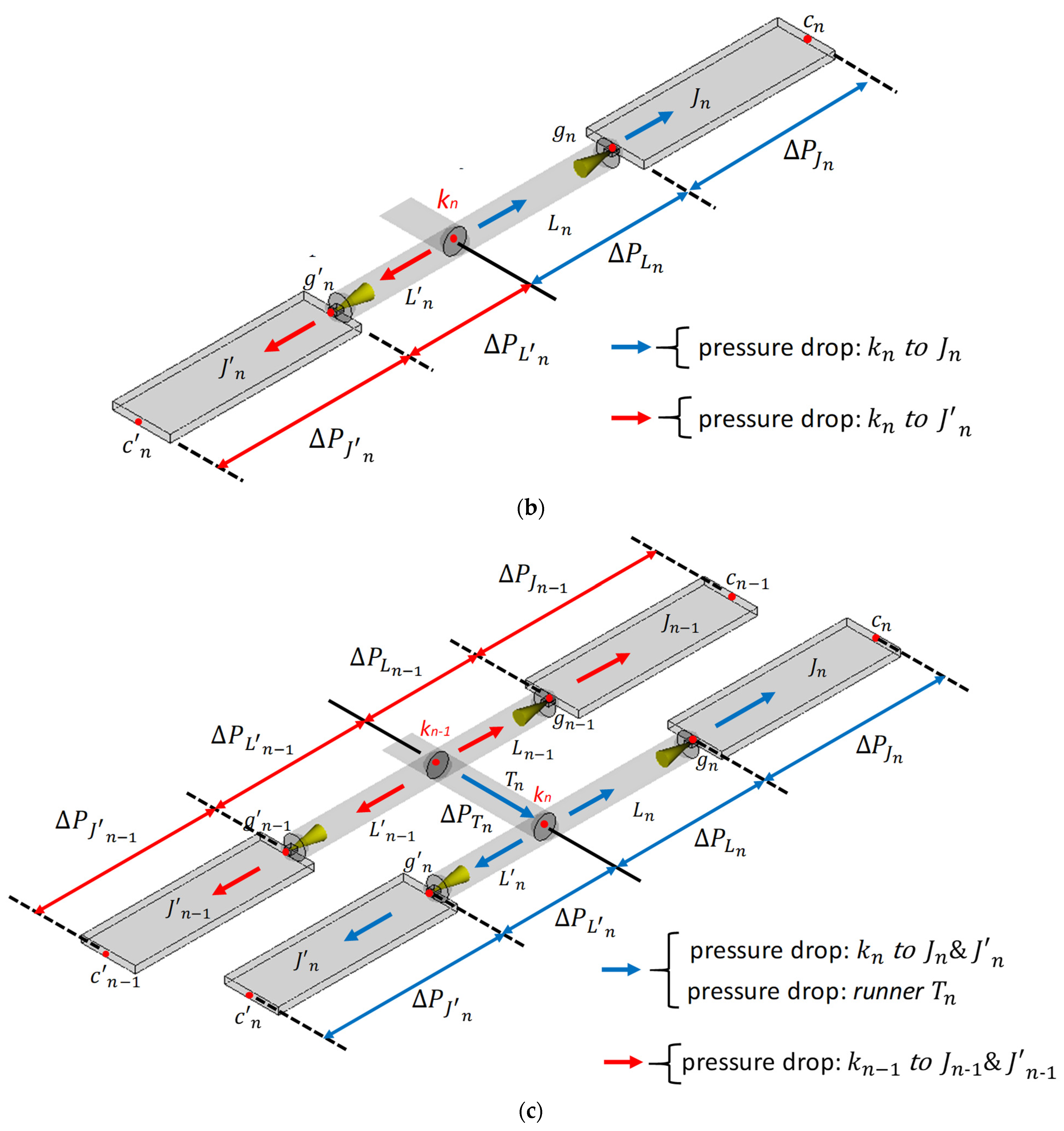 Polymers 14 05442 g002b