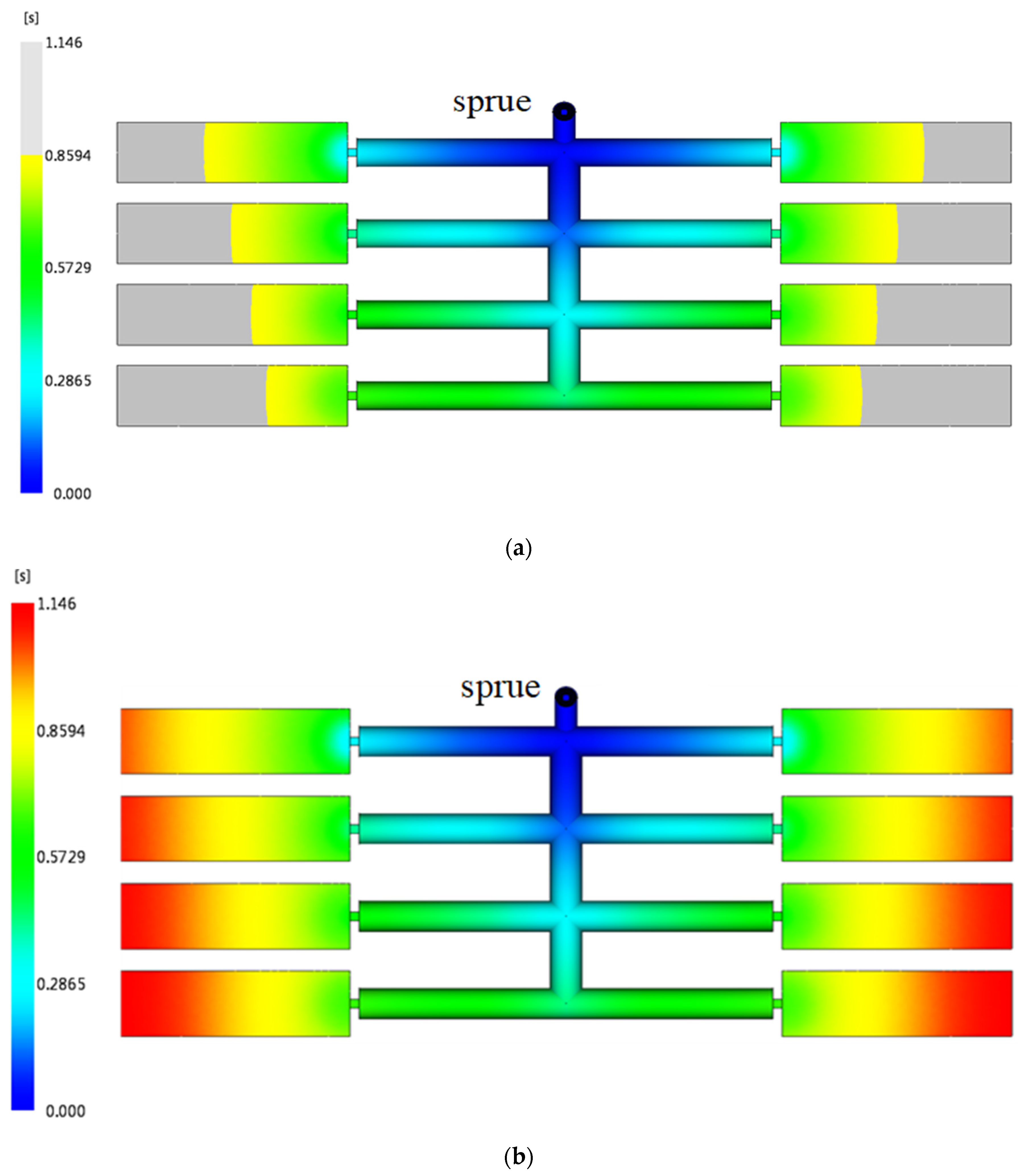 Polymers 14 05442 g004a