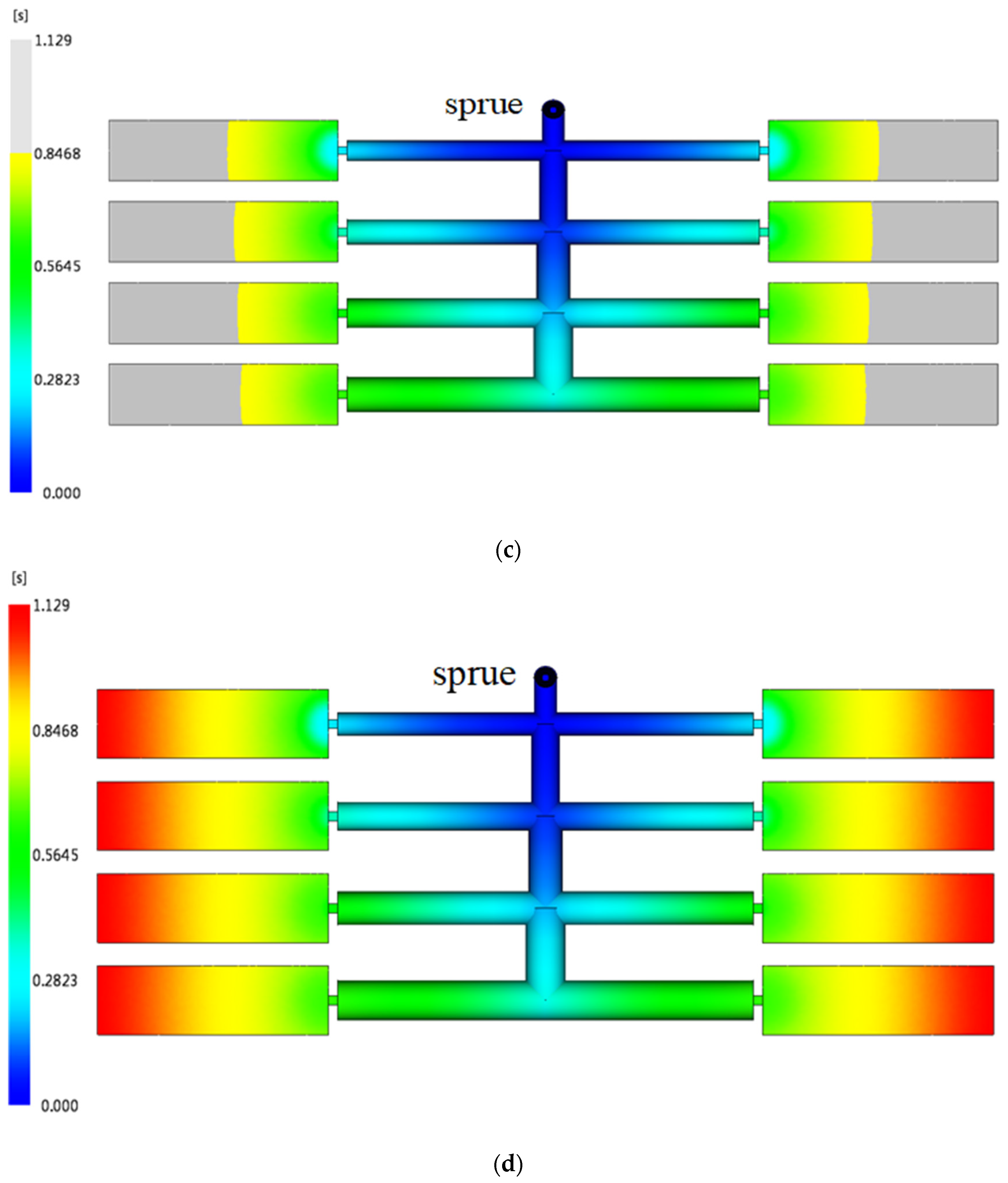 Polymers 14 05442 g004b