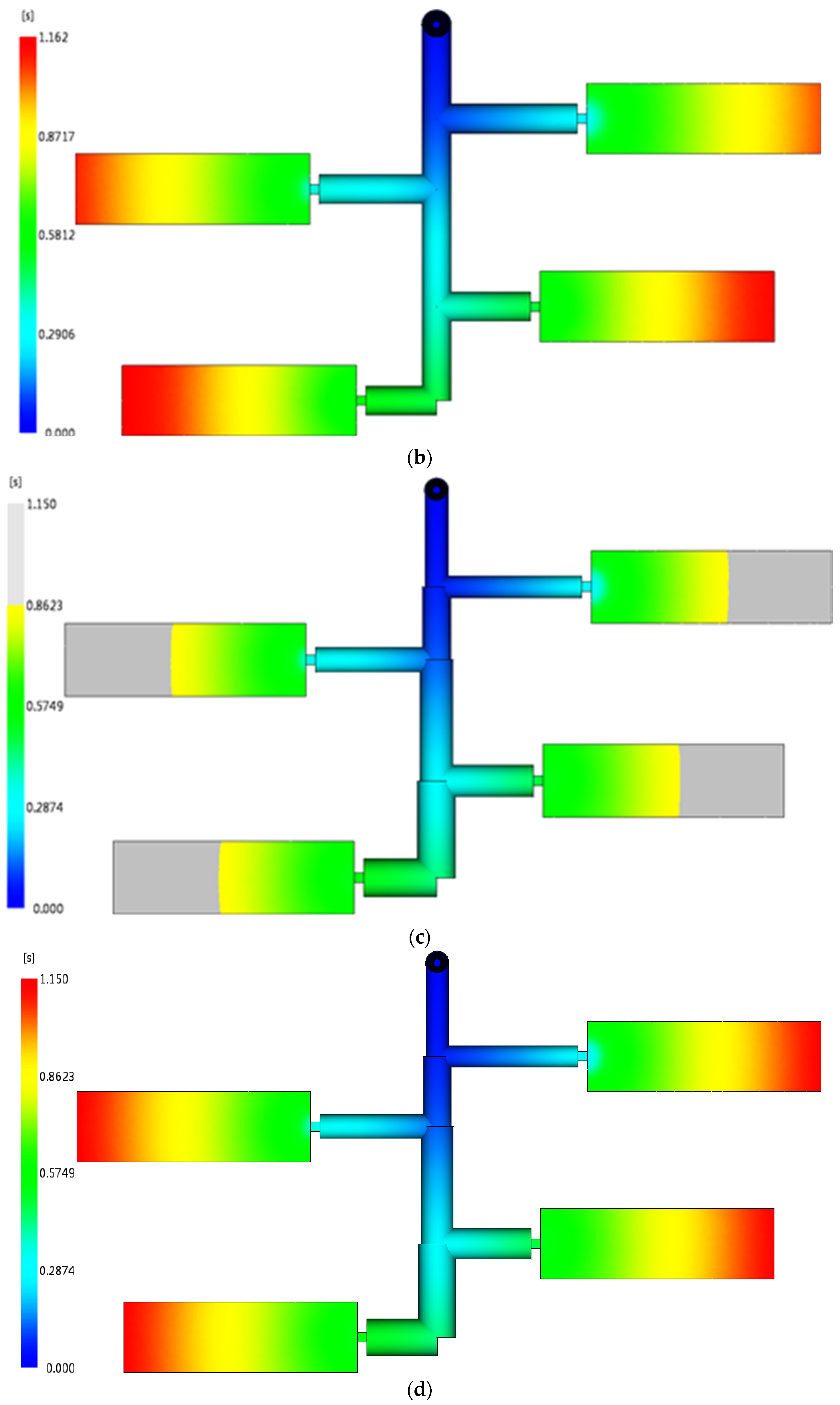 Polymers 14 05442 g006b