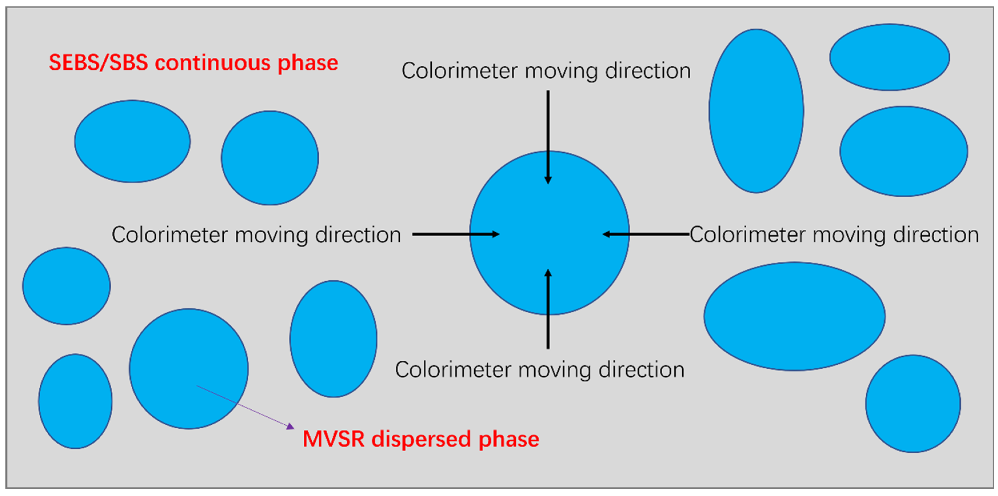 Polymers 14 05443 g002 Polymers 14 05443 g002
