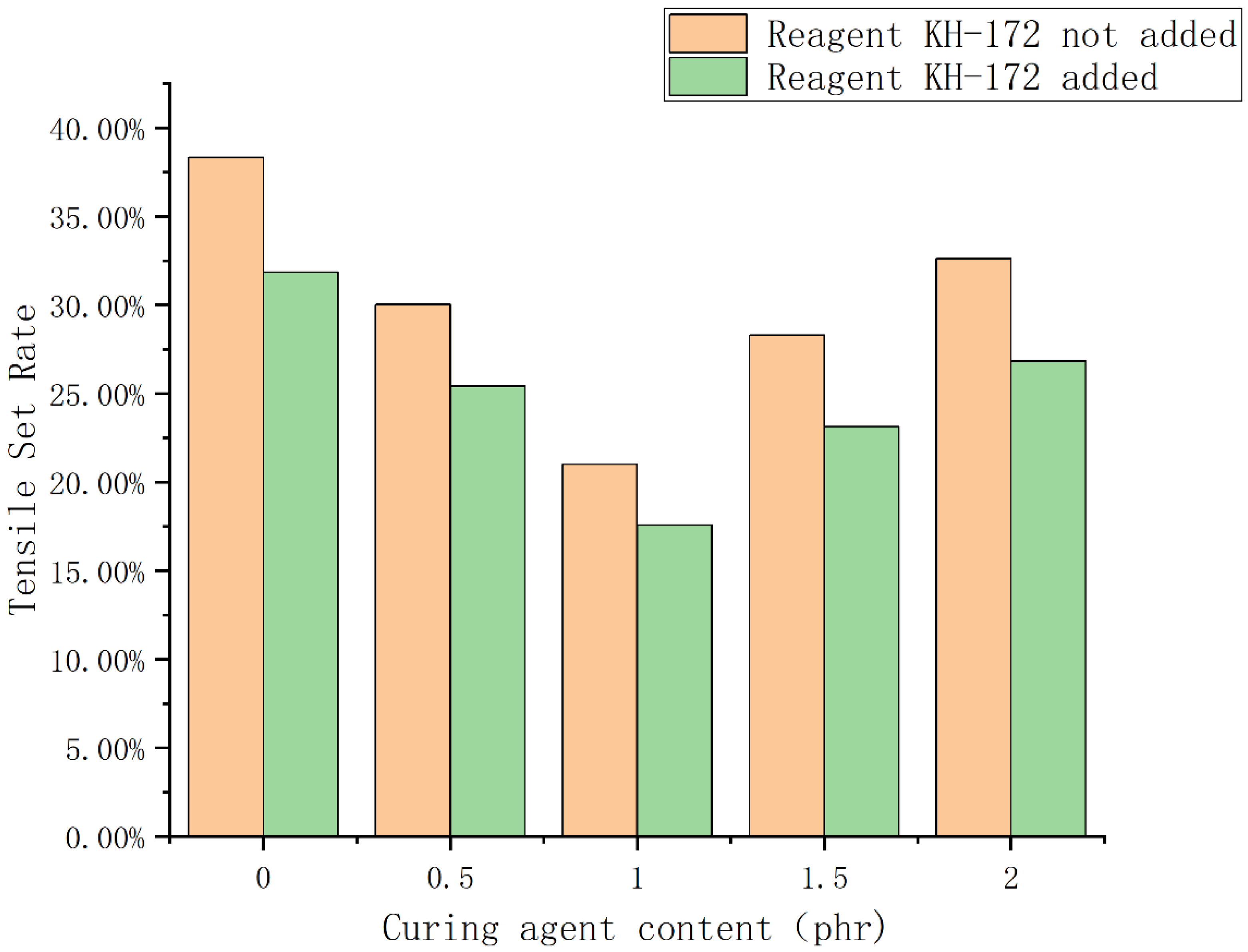 Polymers 14 05443 g009 Polymers 14 05443 g009