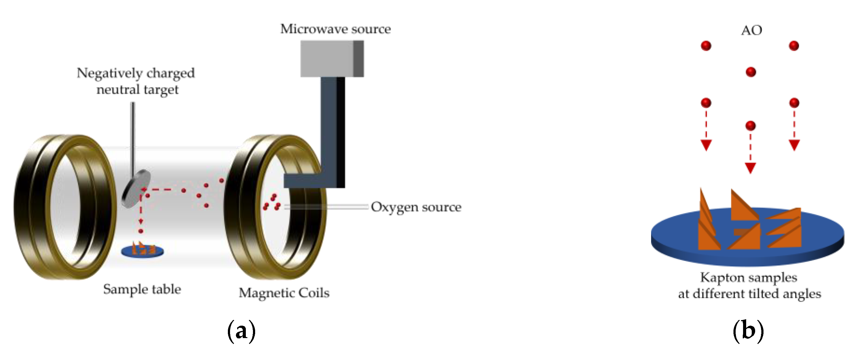 Polymers 14 05444 g001 Polymers 14 05444 g001