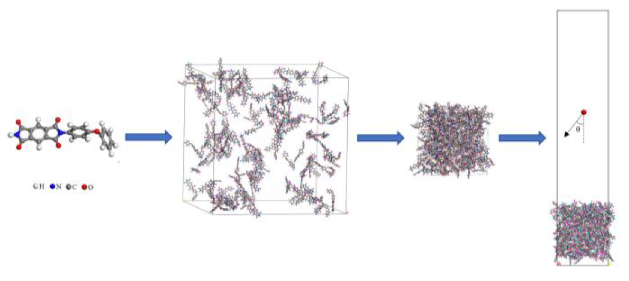 Polymers 14 05444 g002 Polymers 14 05444 g002