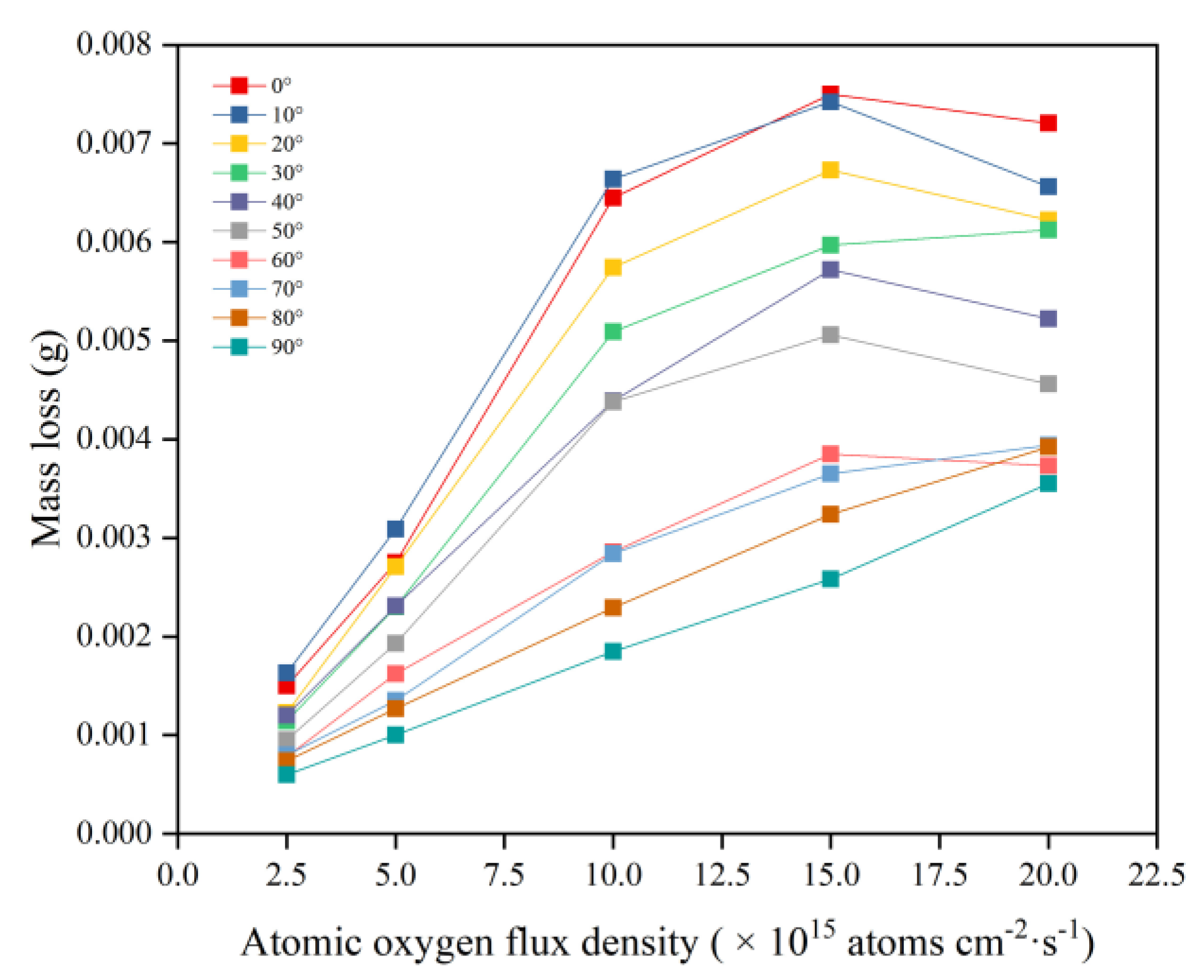 Polymers 14 05444 g003 Polymers 14 05444 g003