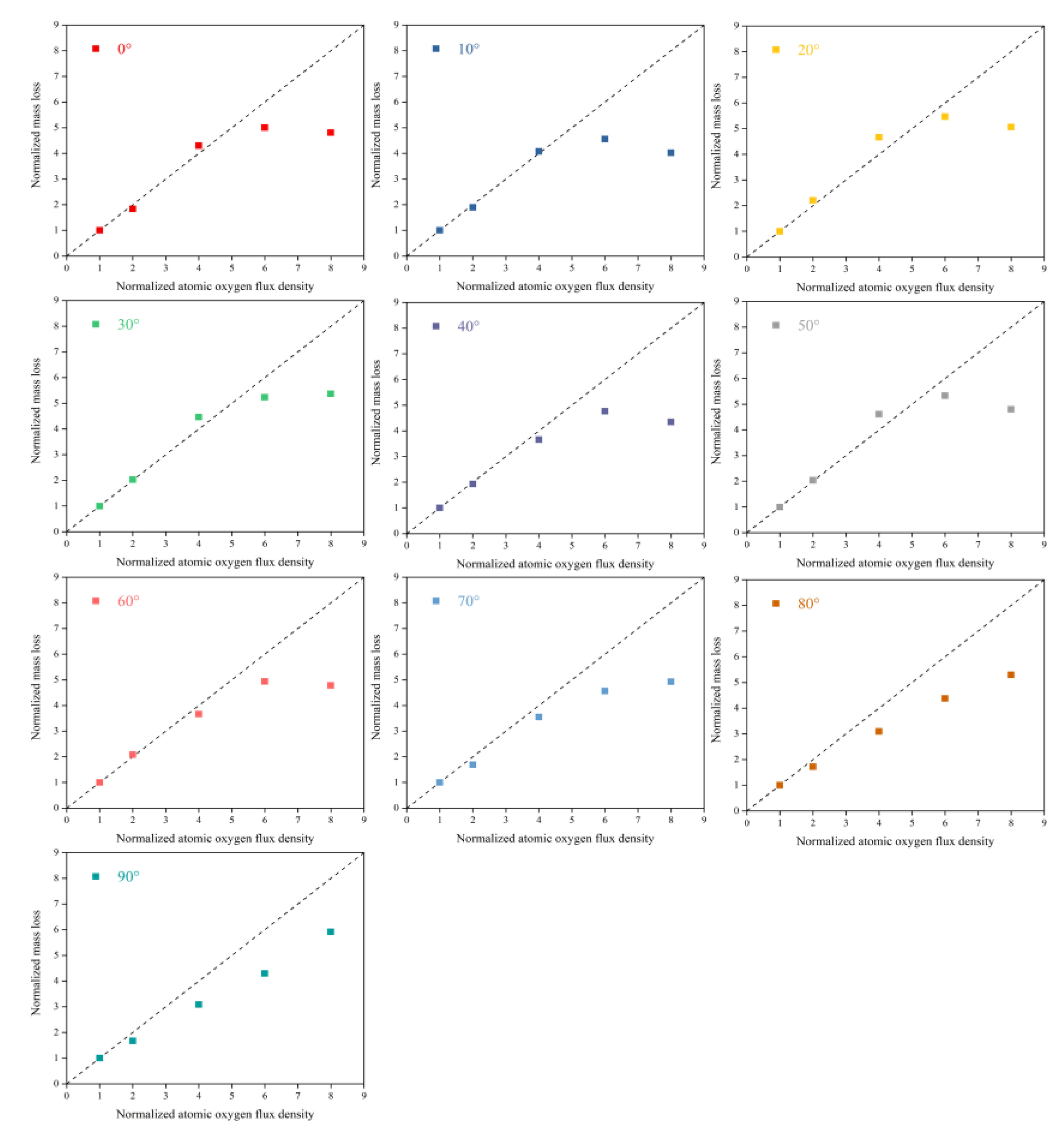 Polymers 14 05444 g004 Polymers 14 05444 g004