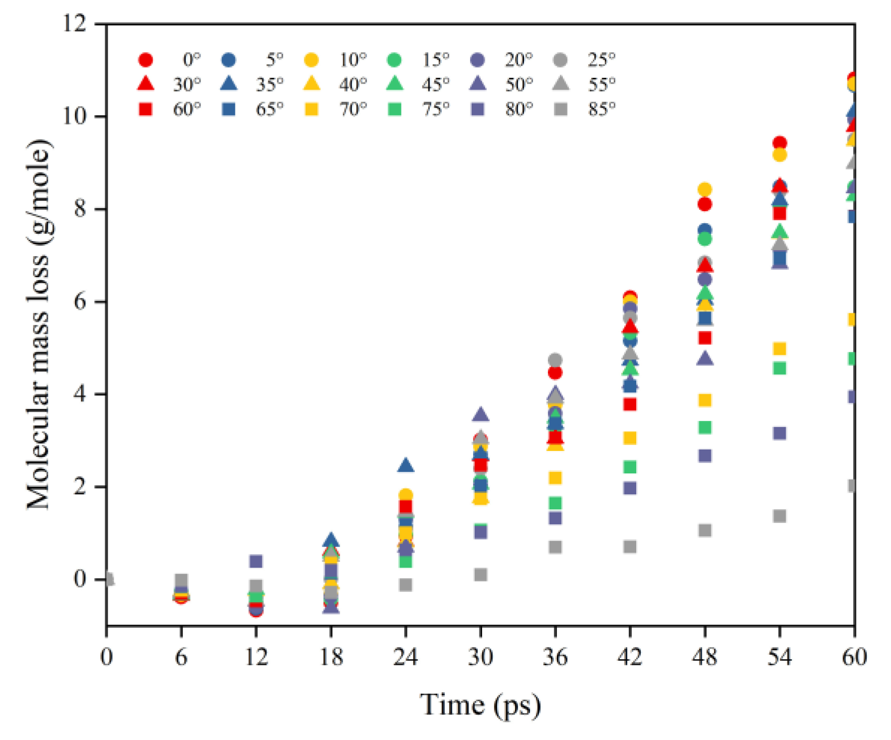 Polymers 14 05444 g008 Polymers 14 05444 g008