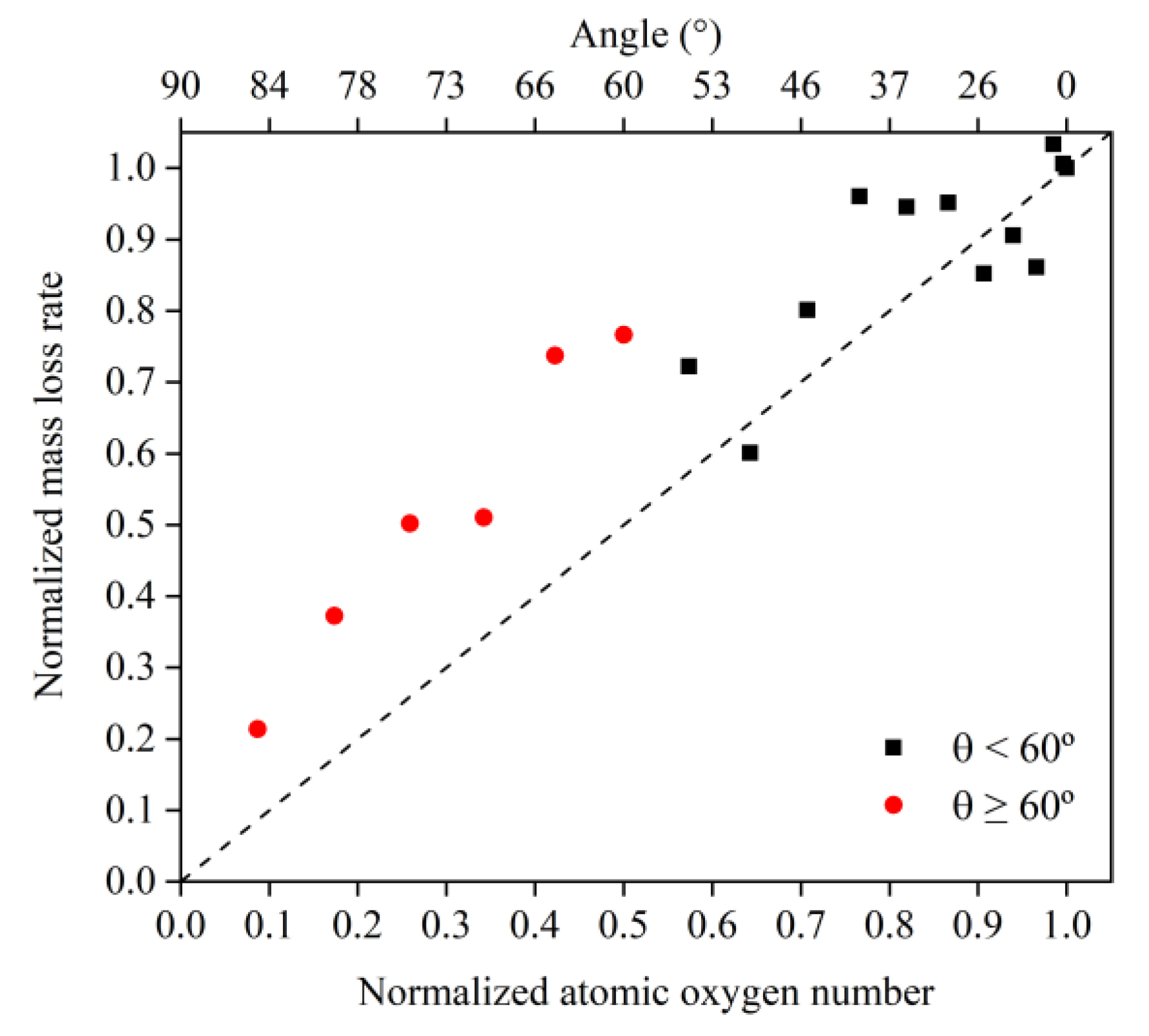 Polymers 14 05444 g011 Polymers 14 05444 g011