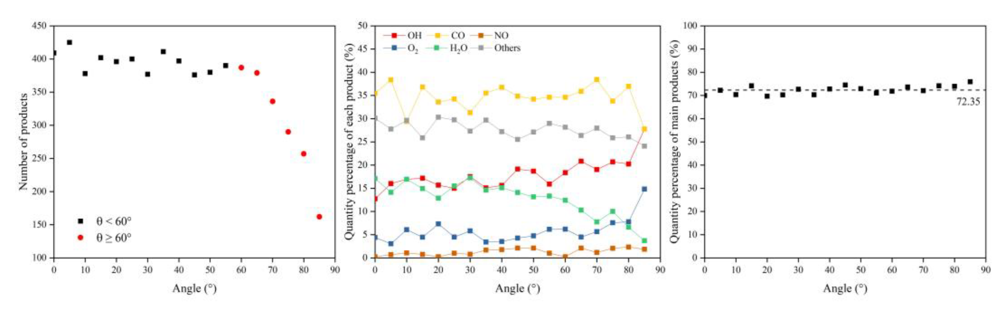 Polymers 14 05444 g014 Polymers 14 05444 g014
