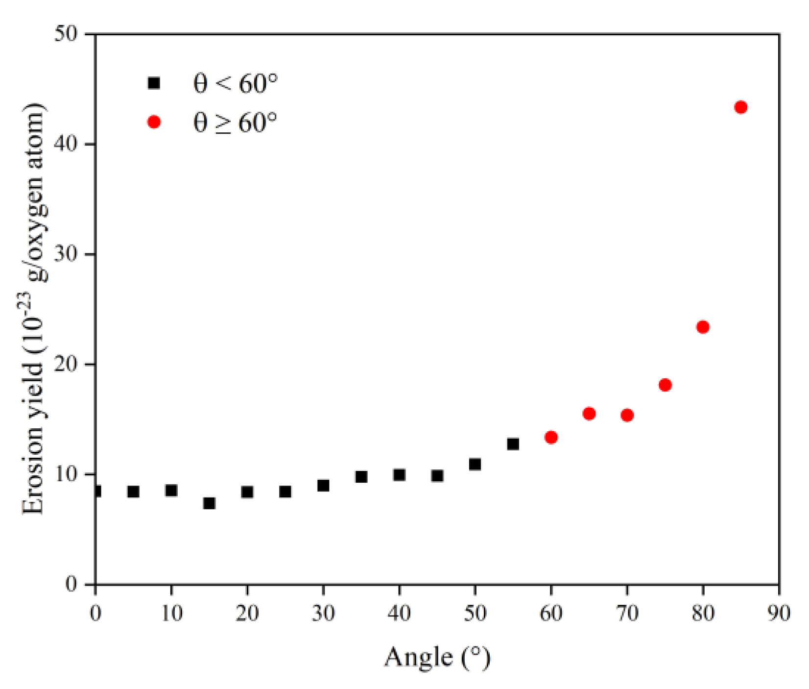 Polymers 14 05444 g015 Polymers 14 05444 g015