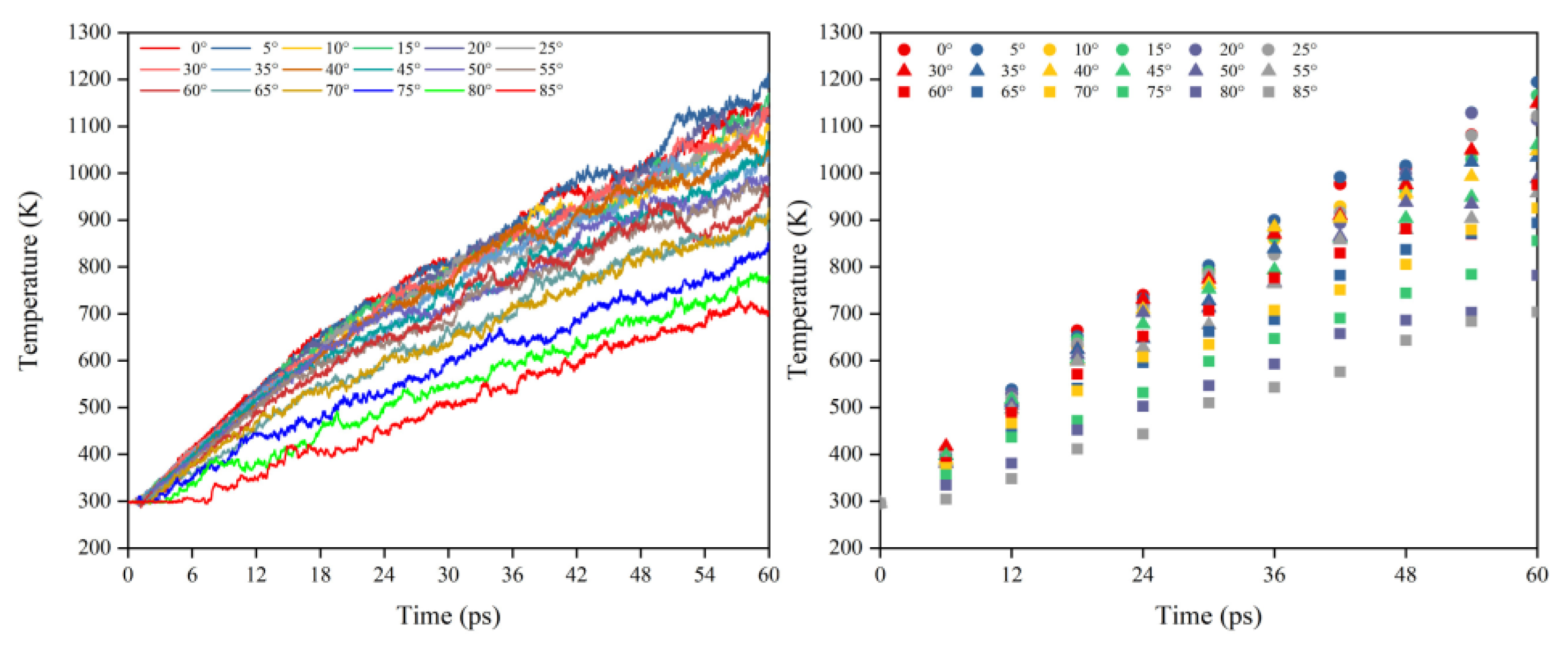 Polymers 14 05444 g016 Polymers 14 05444 g016