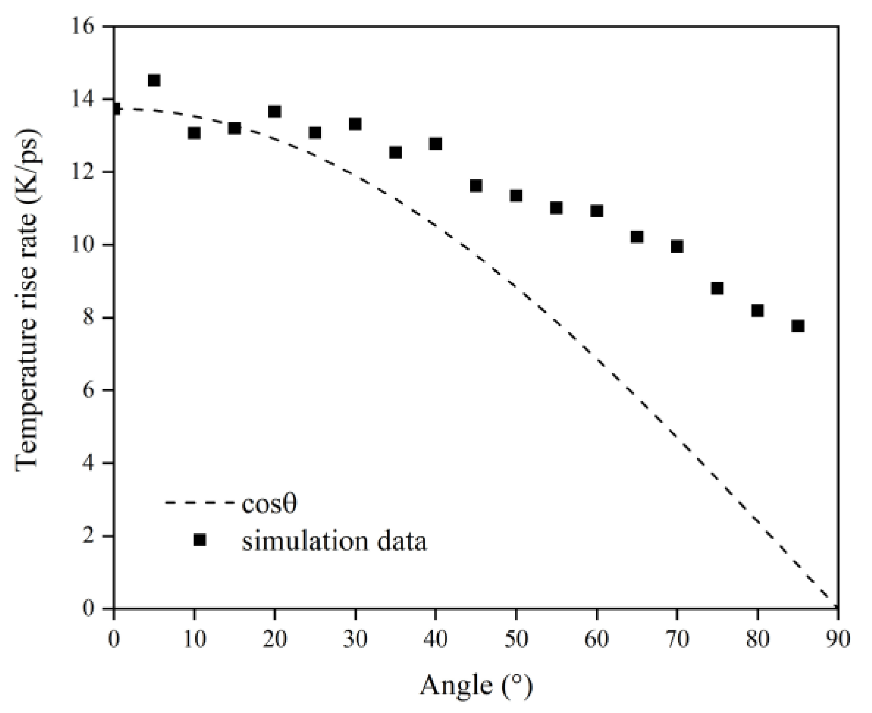 Polymers 14 05444 g017 Polymers 14 05444 g017