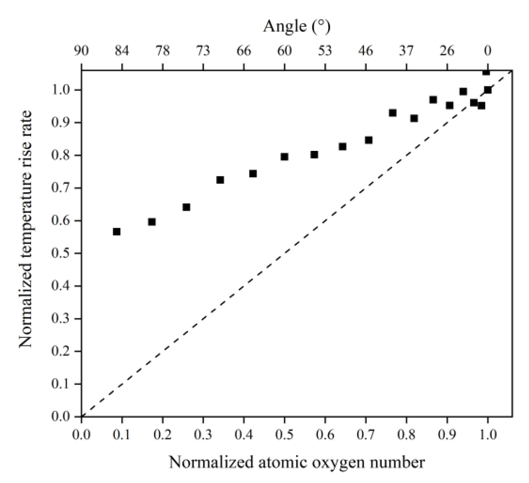 Polymers 14 05444 g018 Polymers 14 05444 g018