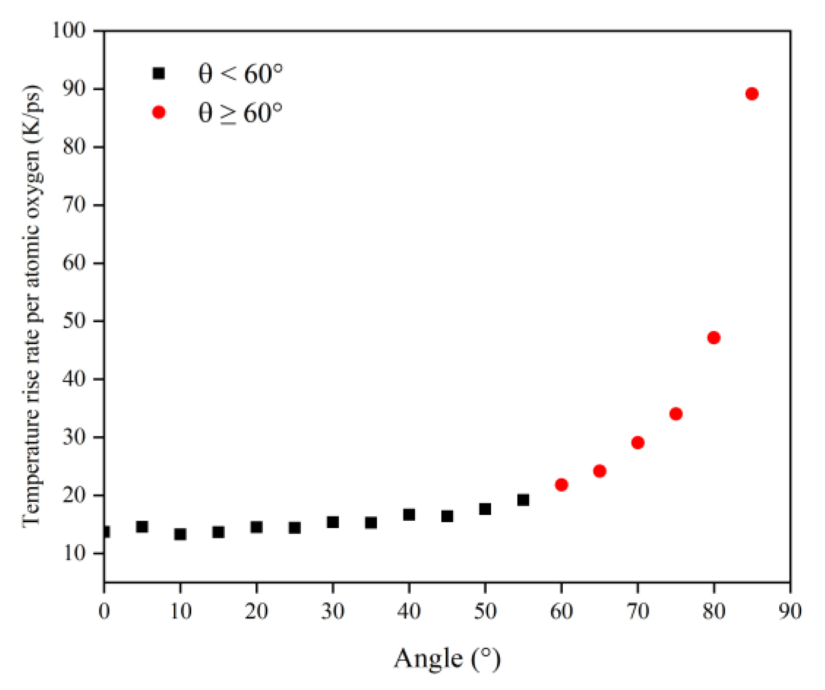 Polymers 14 05444 g020 Polymers 14 05444 g020