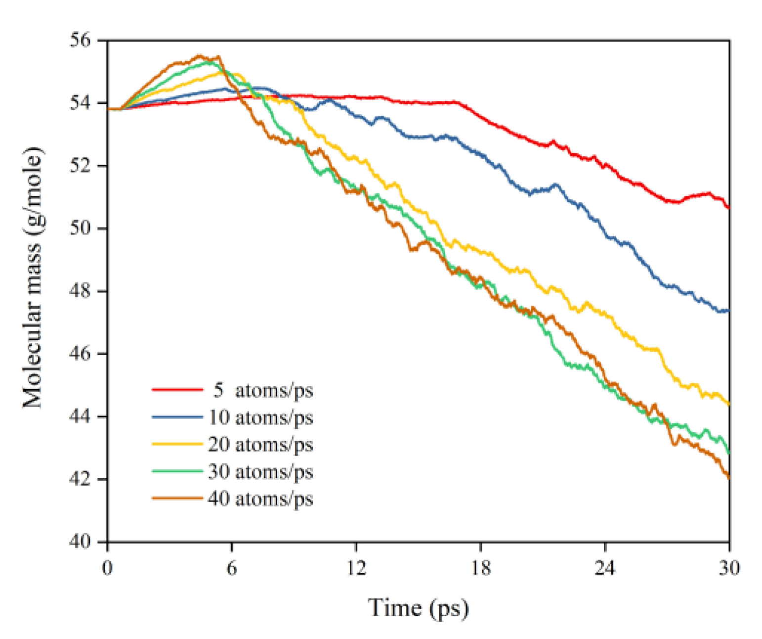 Polymers 14 05444 g024 Polymers 14 05444 g024