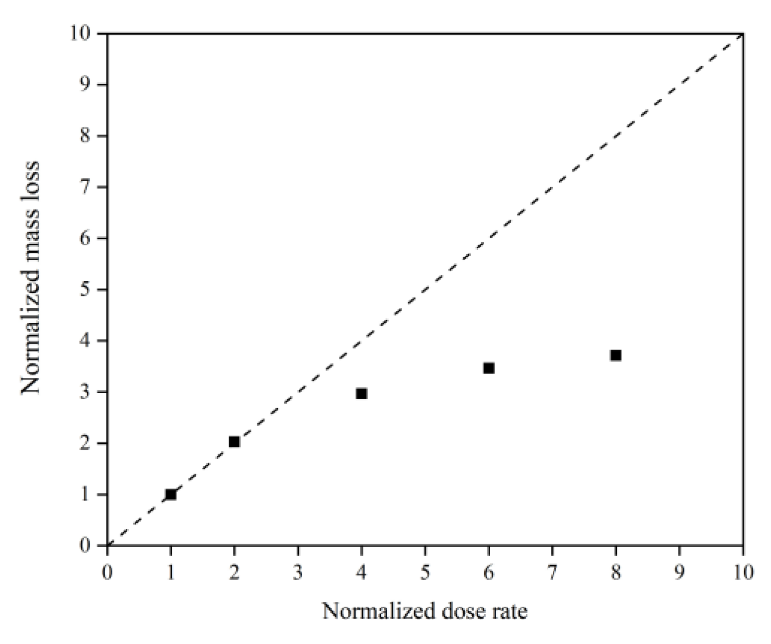 Polymers 14 05444 g026 Polymers 14 05444 g026