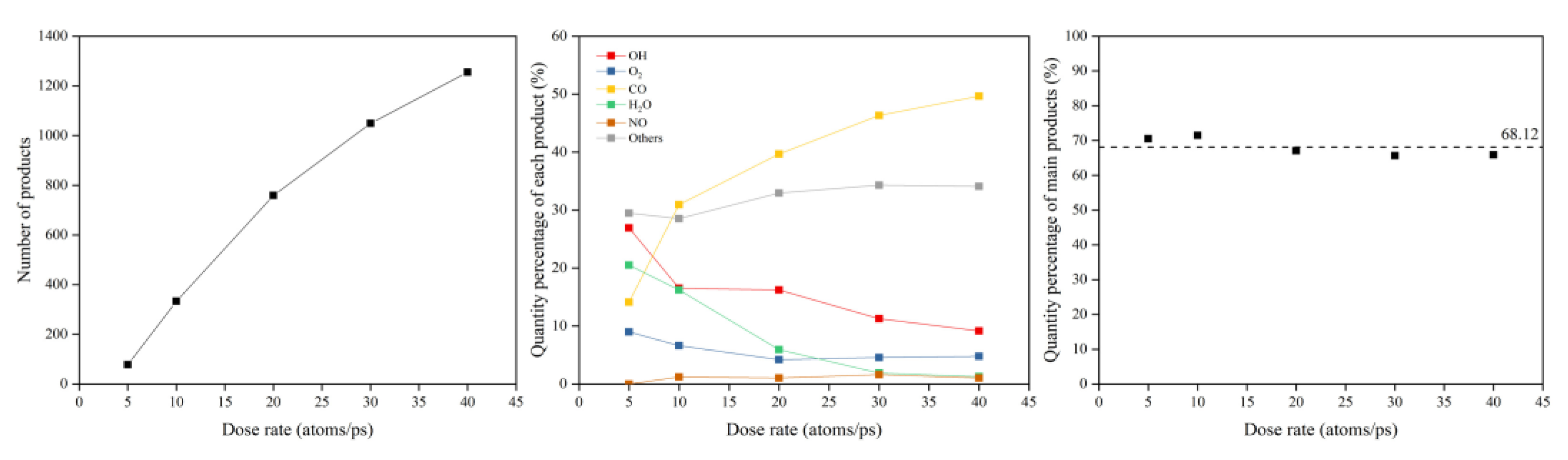 Polymers 14 05444 g029 Polymers 14 05444 g029