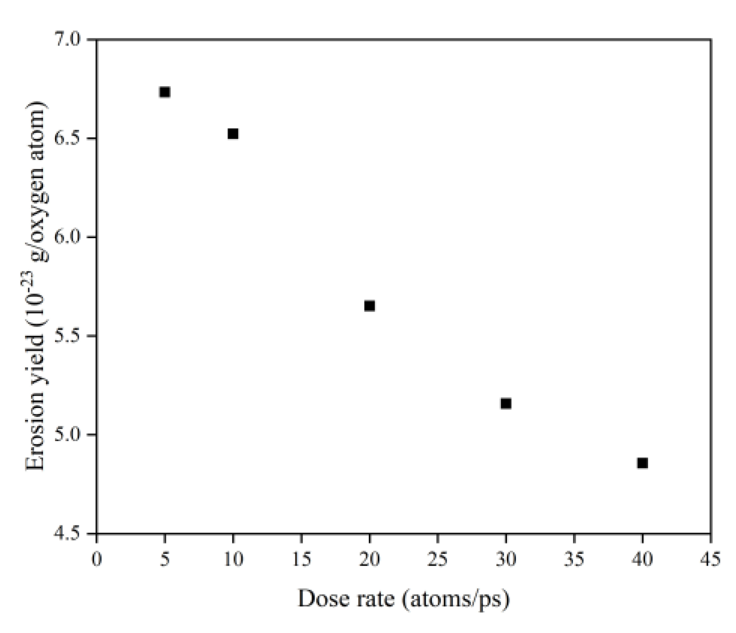 Polymers 14 05444 g030 Polymers 14 05444 g030