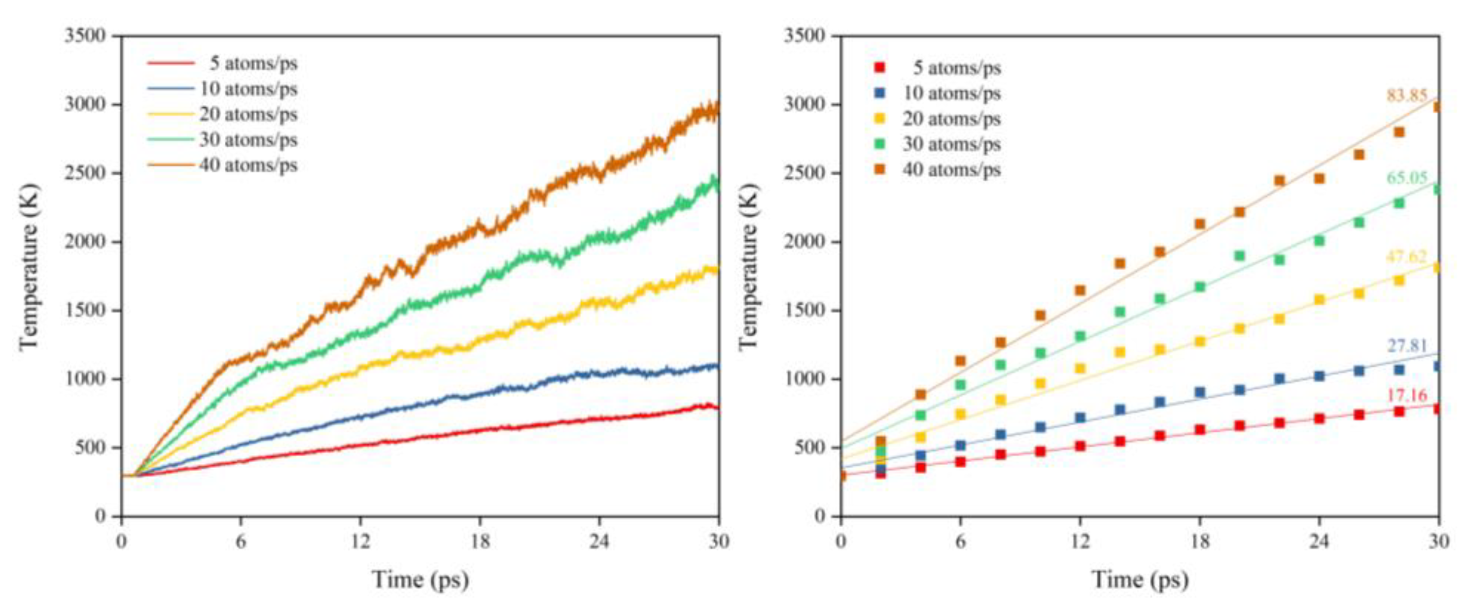 Polymers 14 05444 g031 Polymers 14 05444 g031