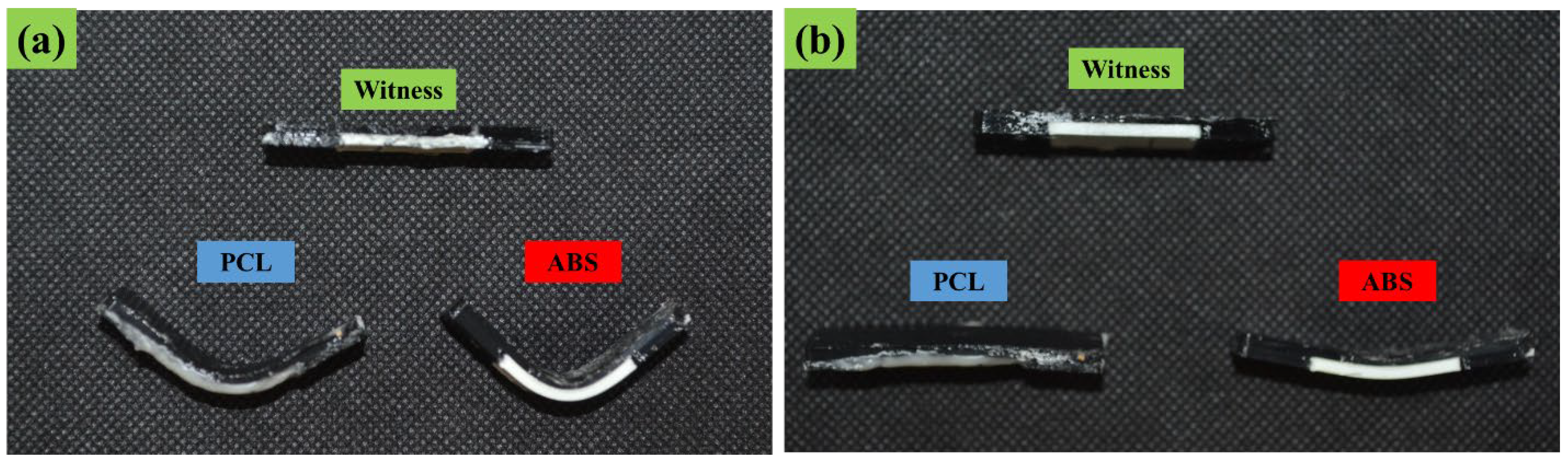 Polymers 14 05446 g008 Polymers 14 05446 g008