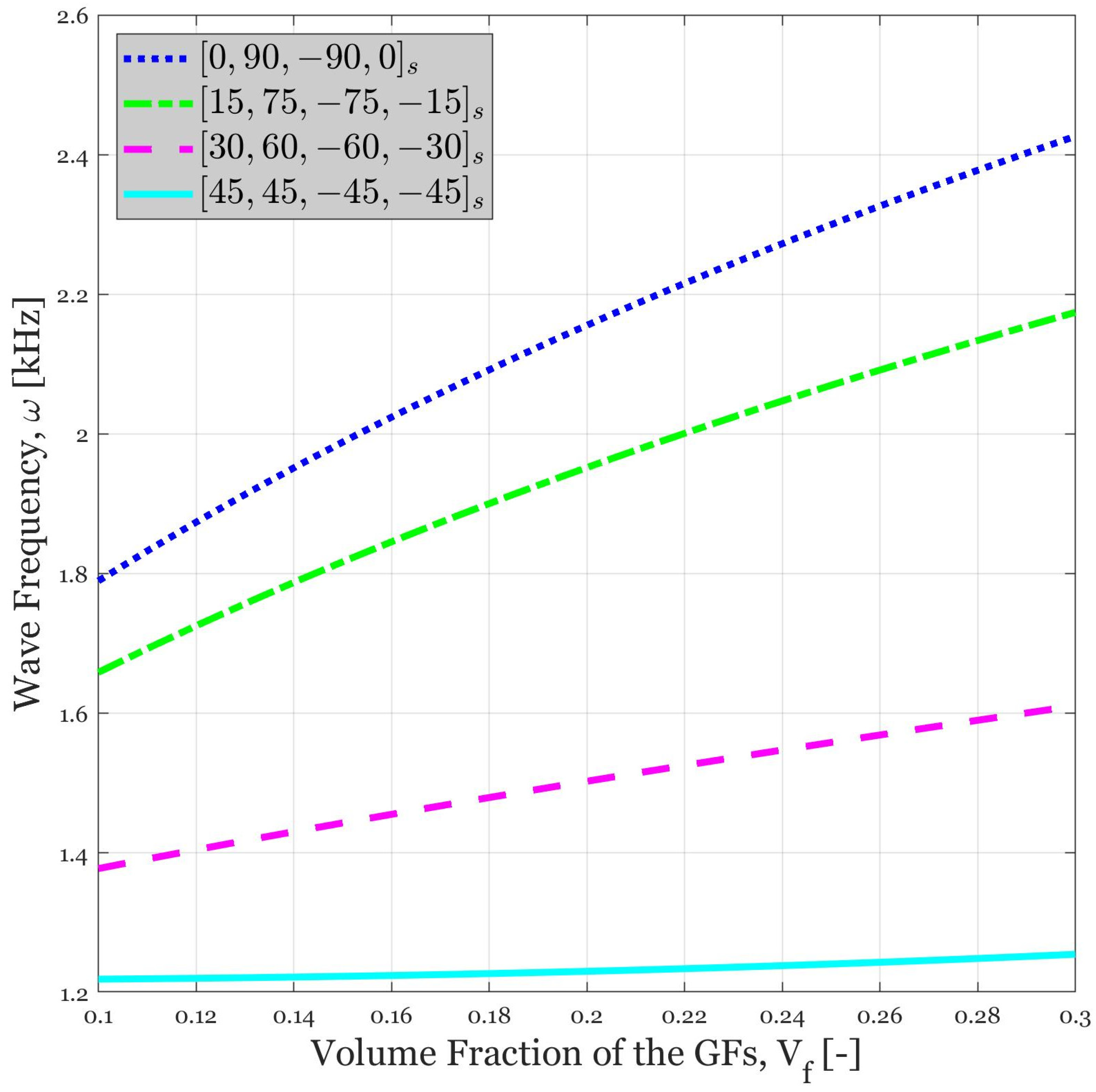 Polymers 14 05448 g005