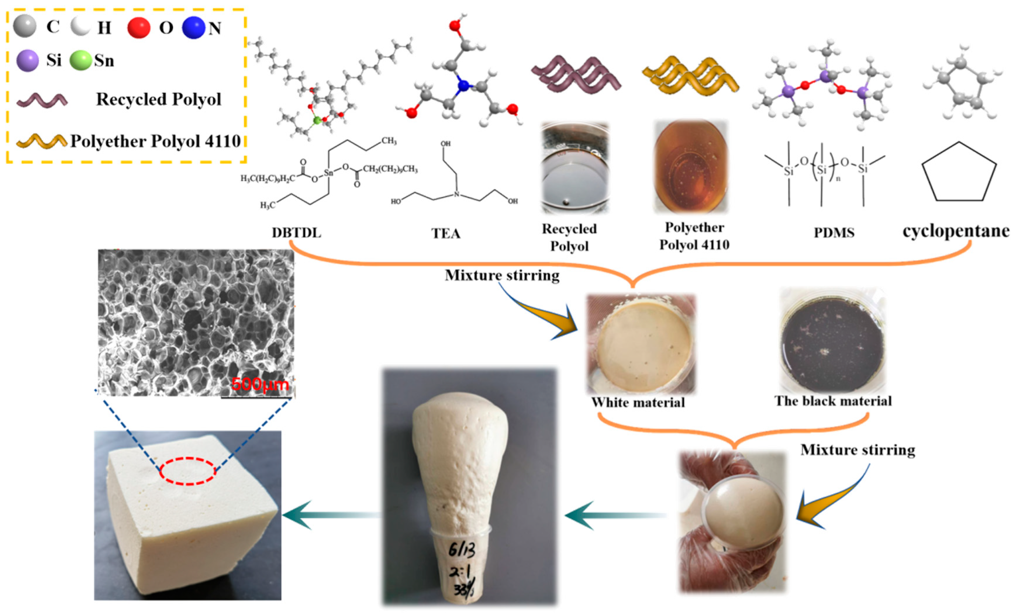 Polymers 14 05450 g002