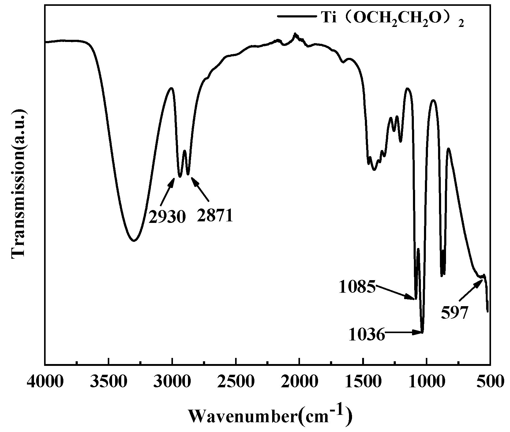 Polymers 14 05450 g007