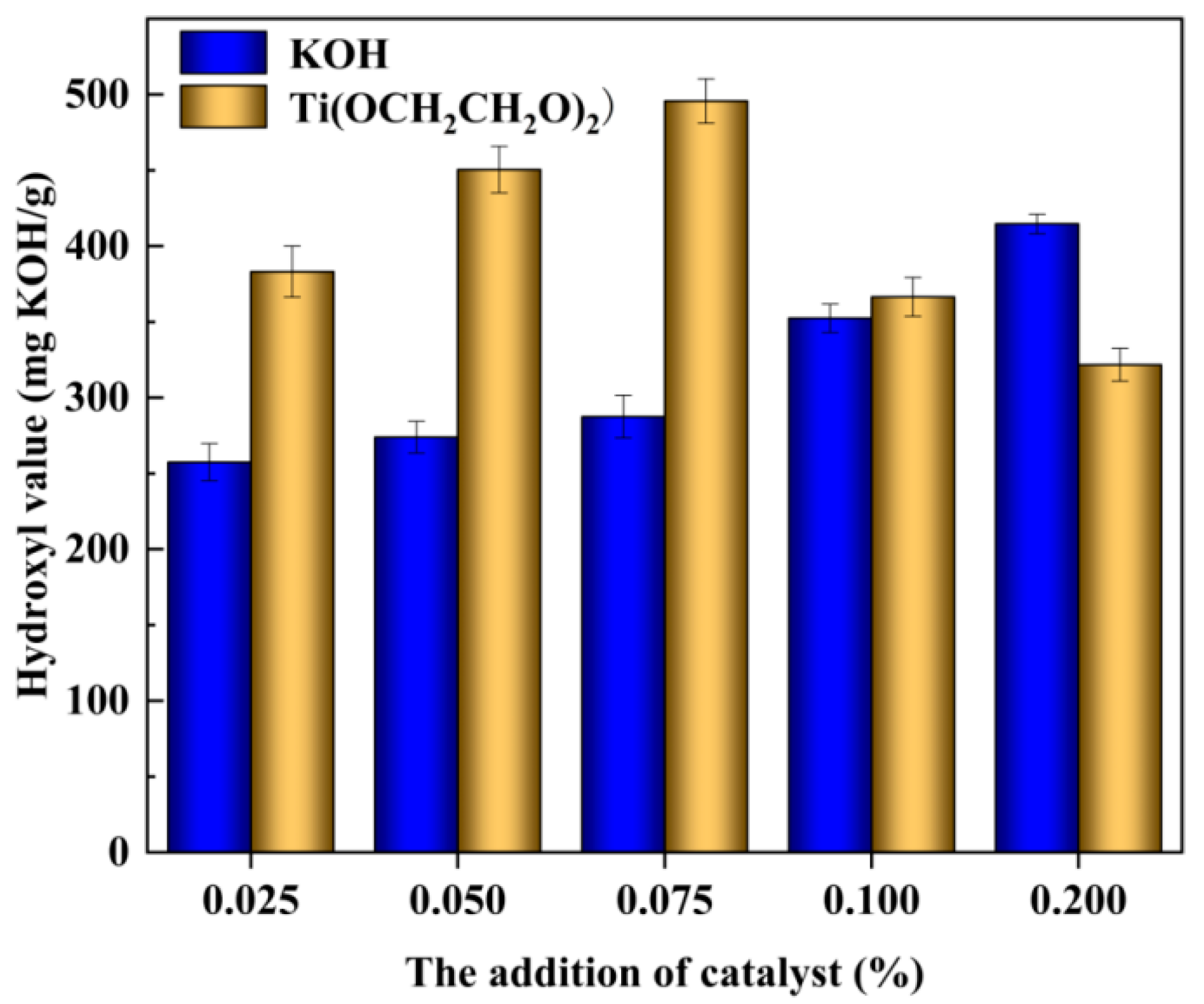 Polymers 14 05450 g011