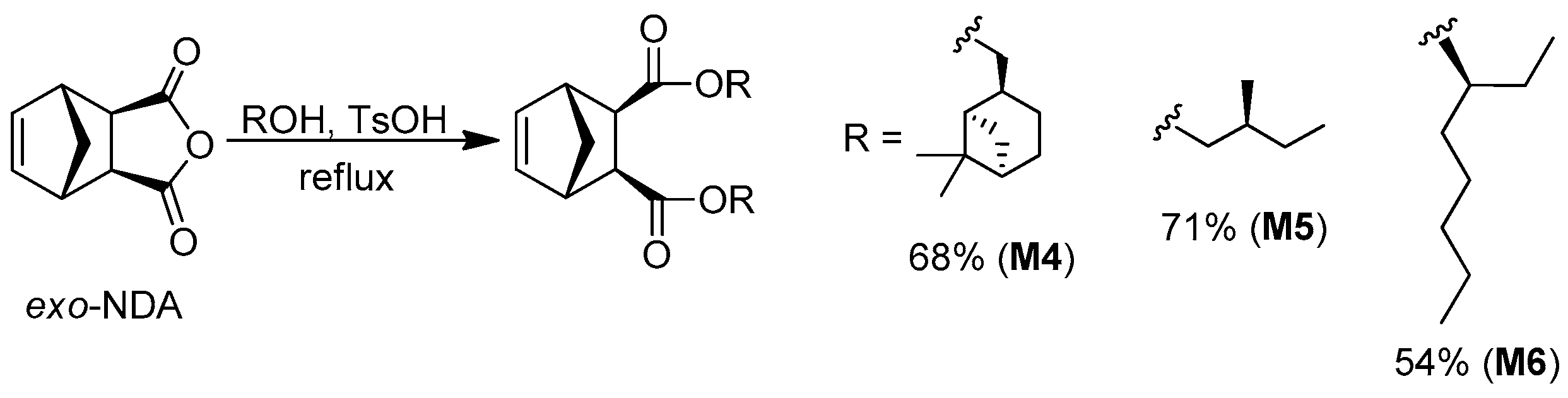 Polymers 14 05453 sch002 Polymers 14 05453 sch002