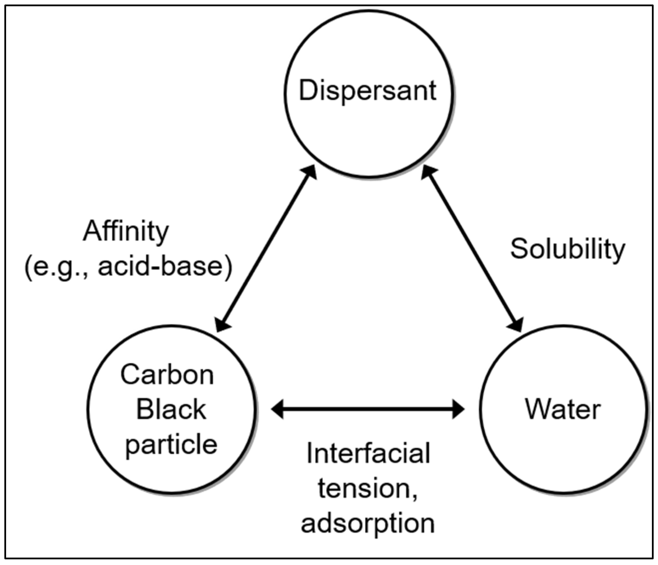 Polymers 14 05455 g002 Polymers 14 05455 g002