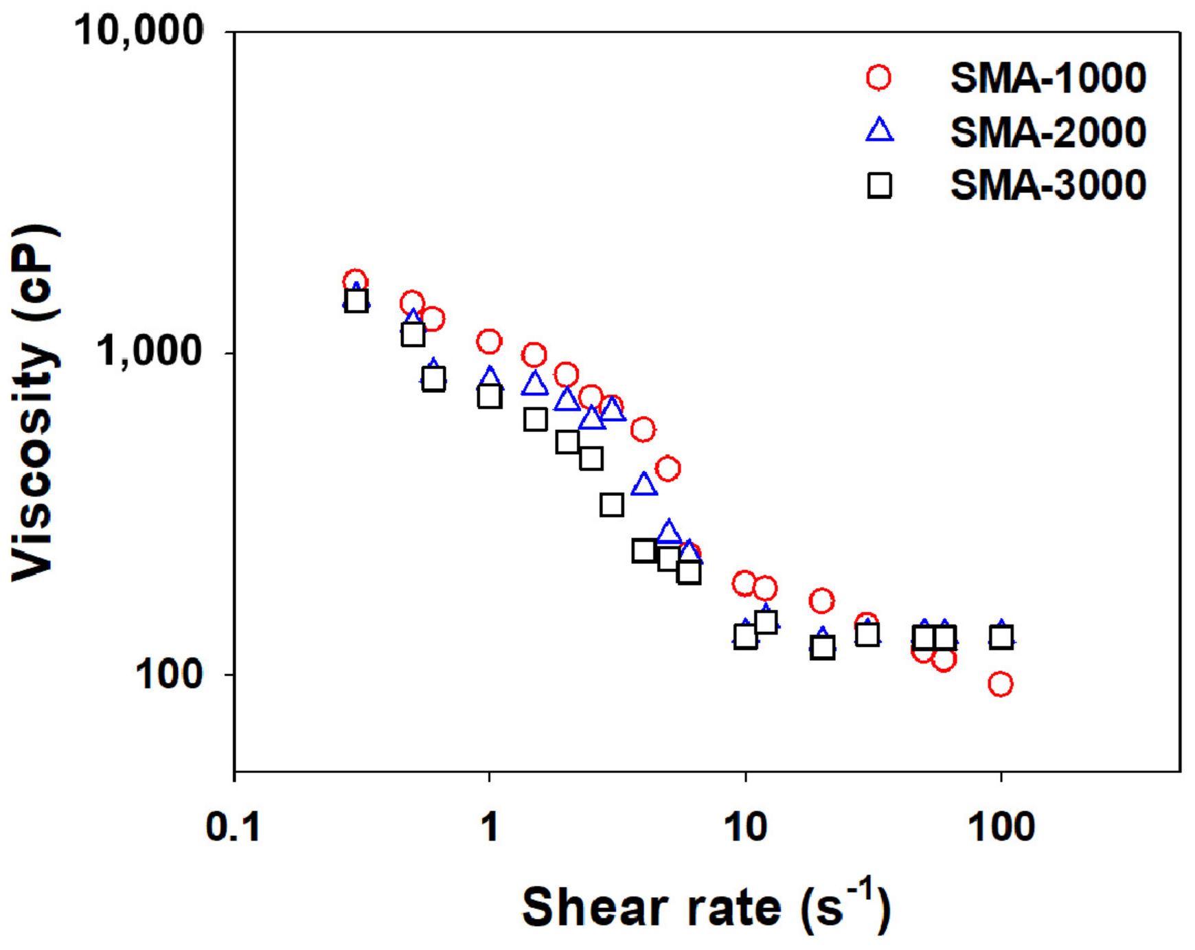 Polymers 14 05455 g008 Polymers 14 05455 g008