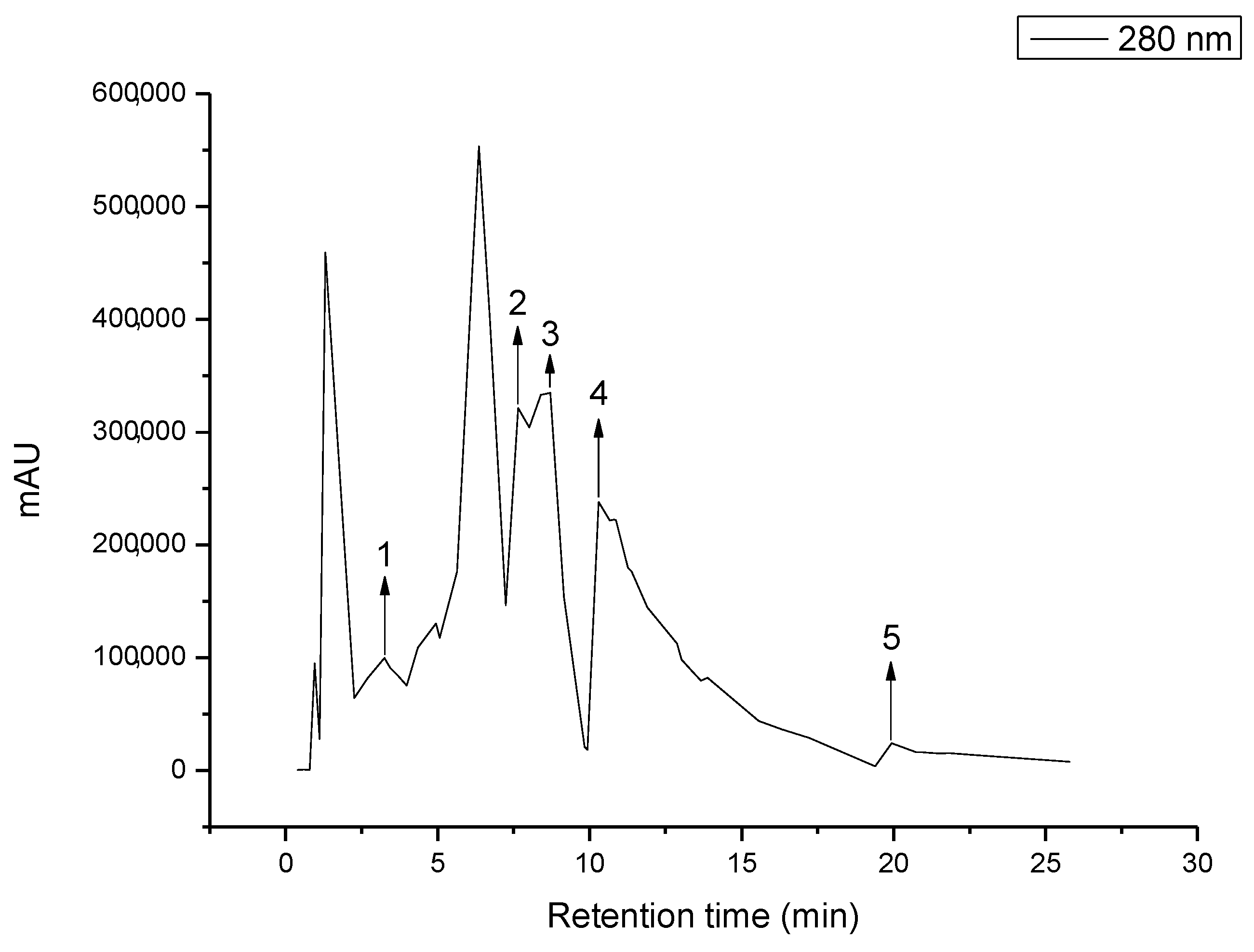 Polymers 14 05457 g002a Polymers 14 05457 g002a