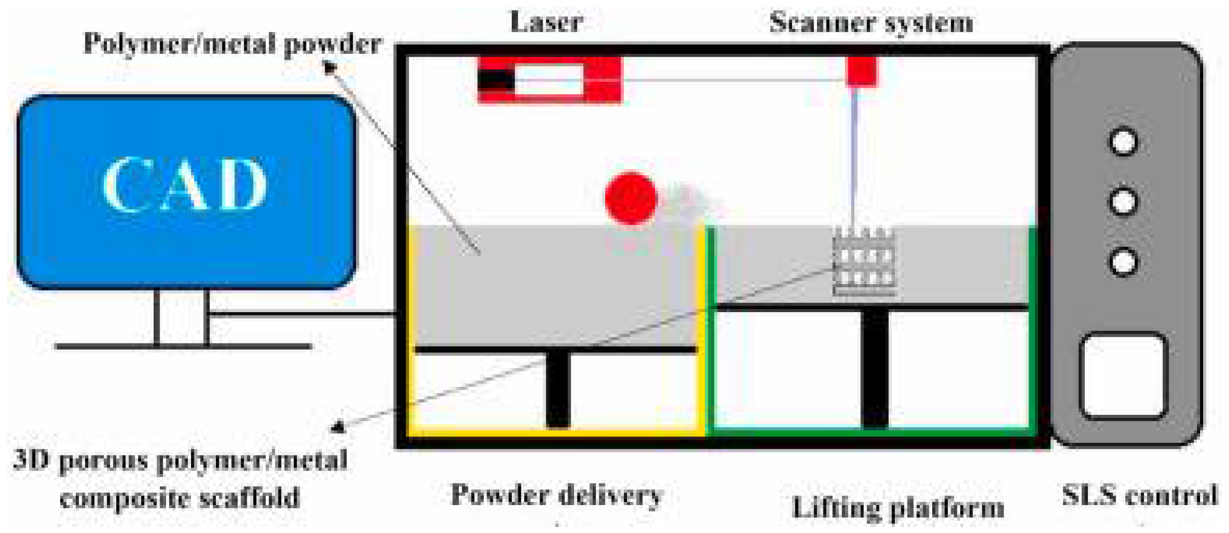 Polymers 14 05460 g006 Polymers 14 05460 g006