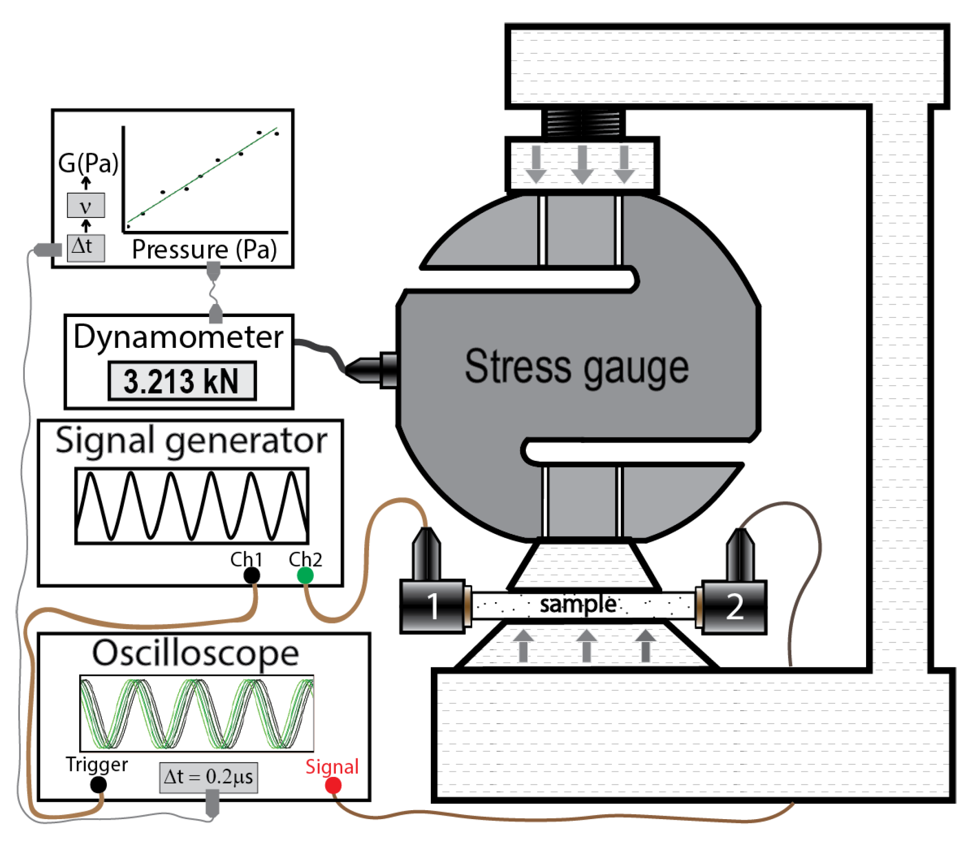 Polymers 14 05462 g002