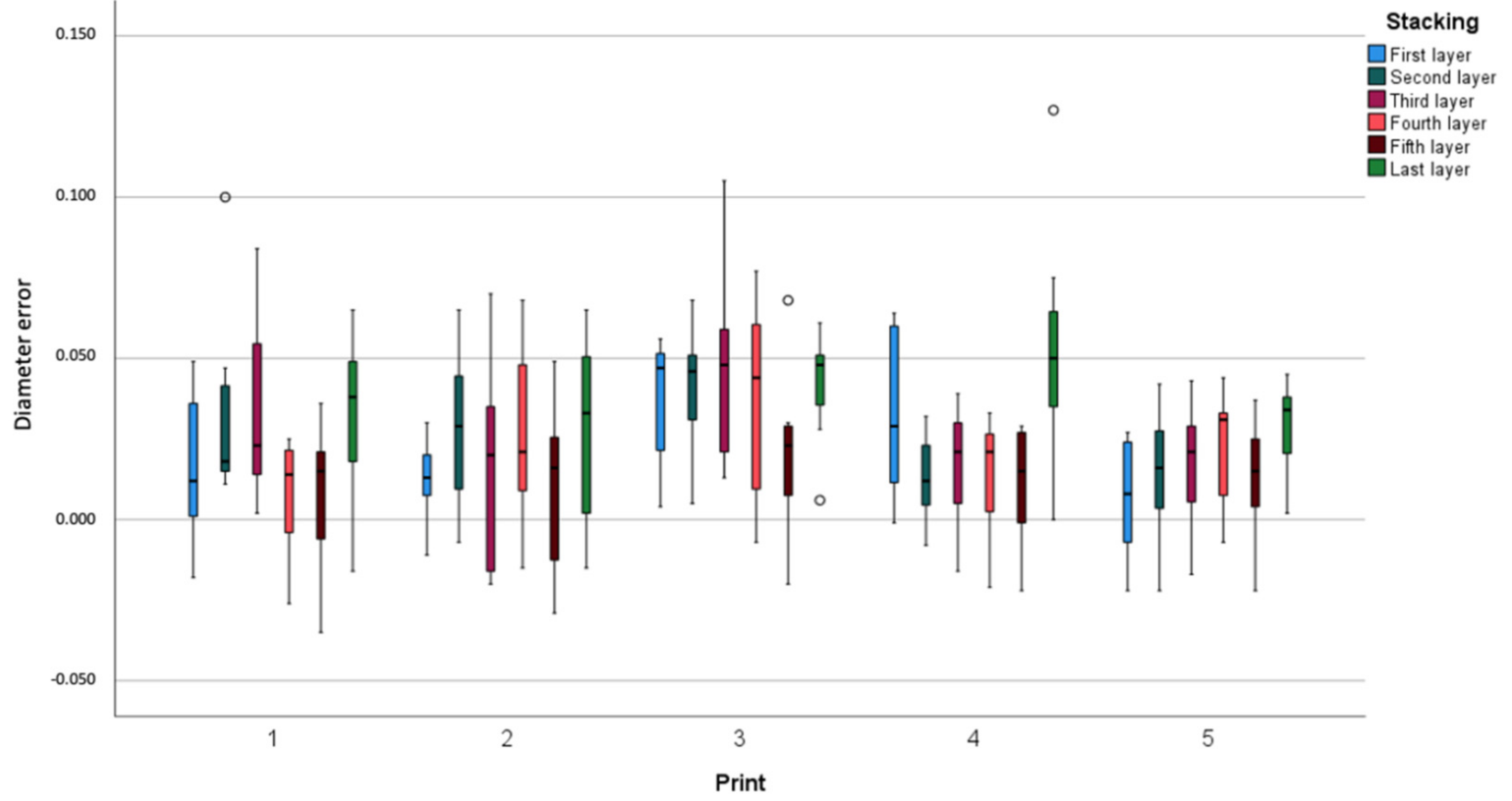 Polymers 14 05465 g002 Polymers 14 05465 g002
