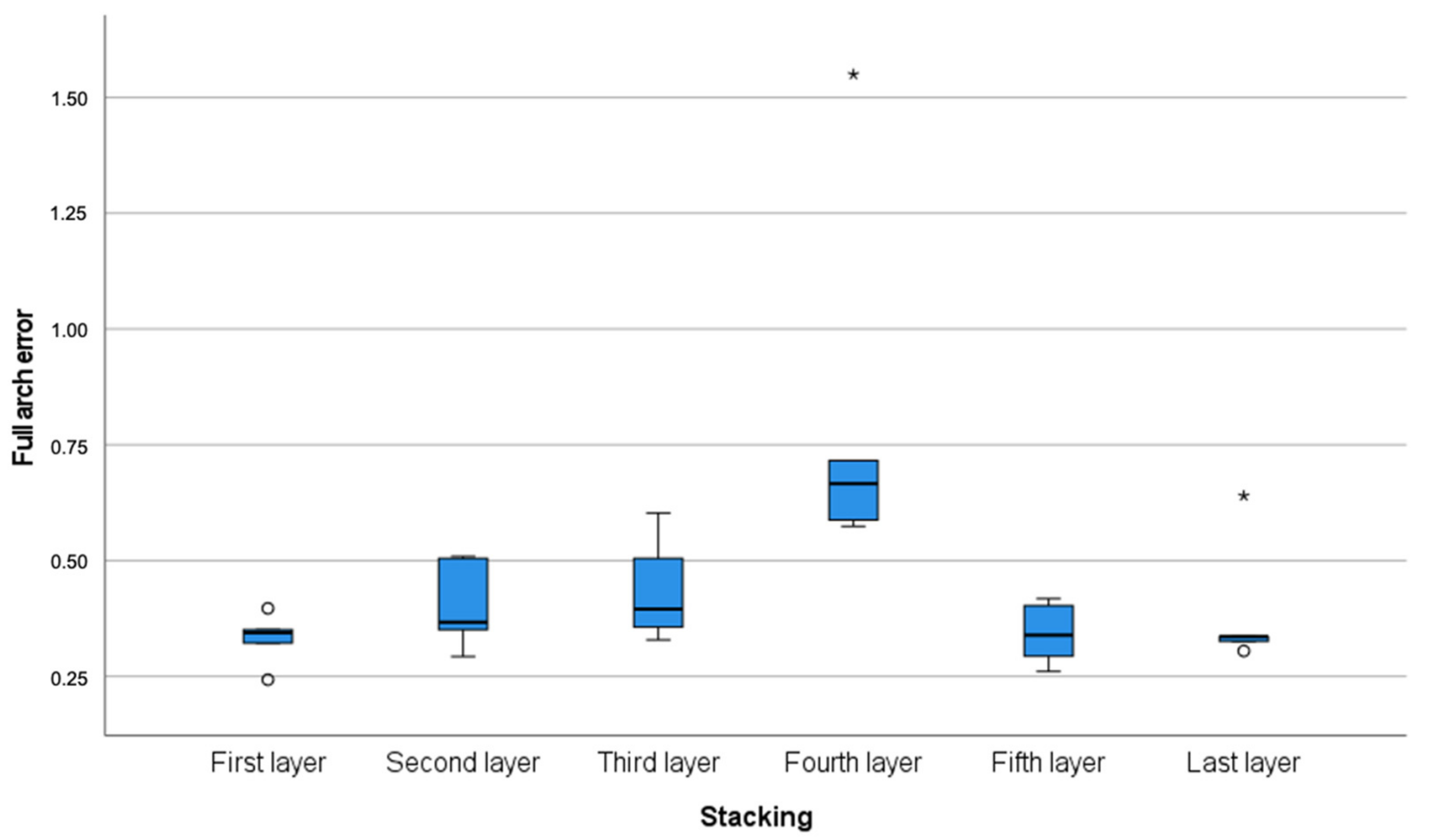 Polymers 14 05465 g003 Polymers 14 05465 g003