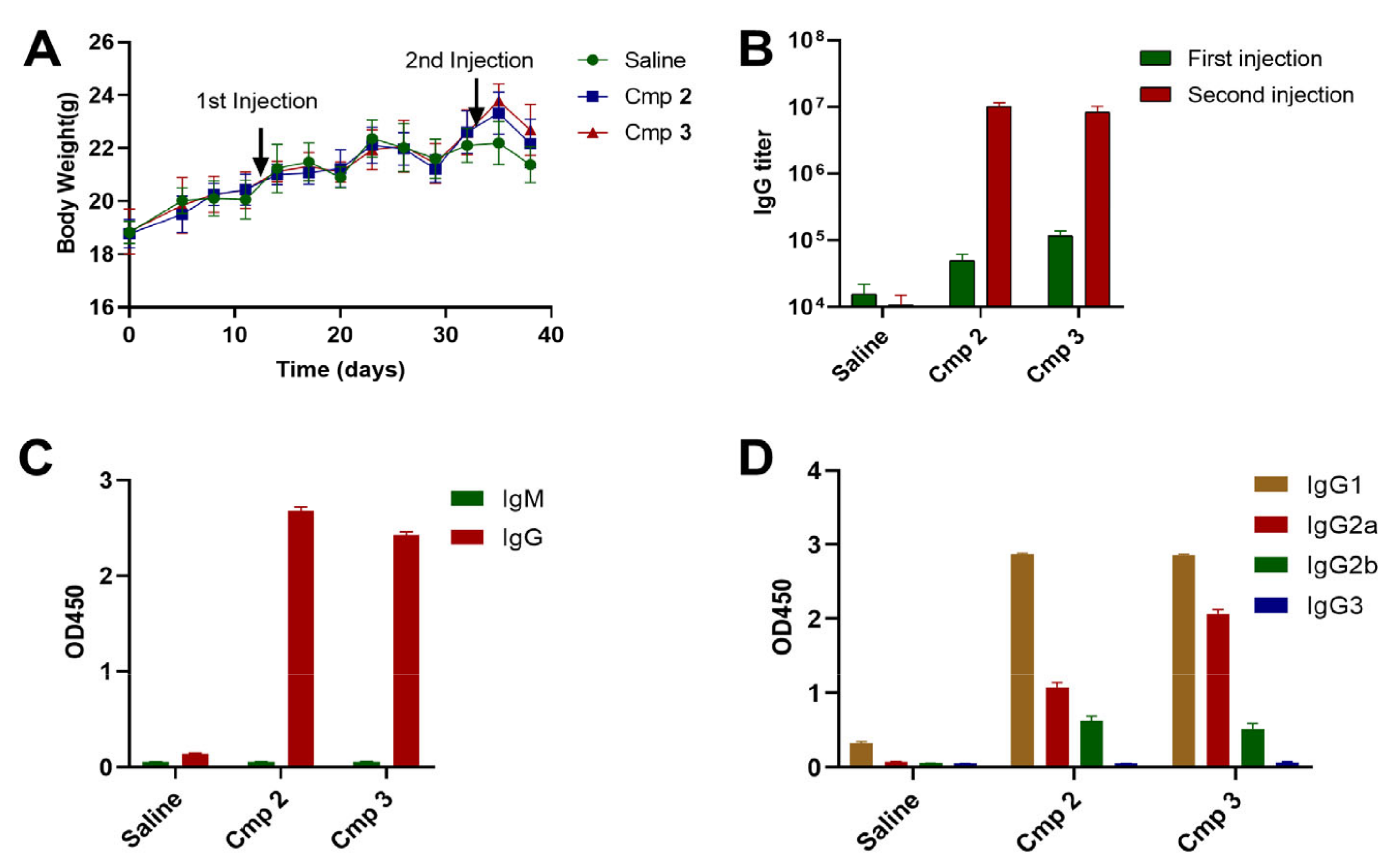 Polymers 14 05466 g003 Polymers 14 05466 g003