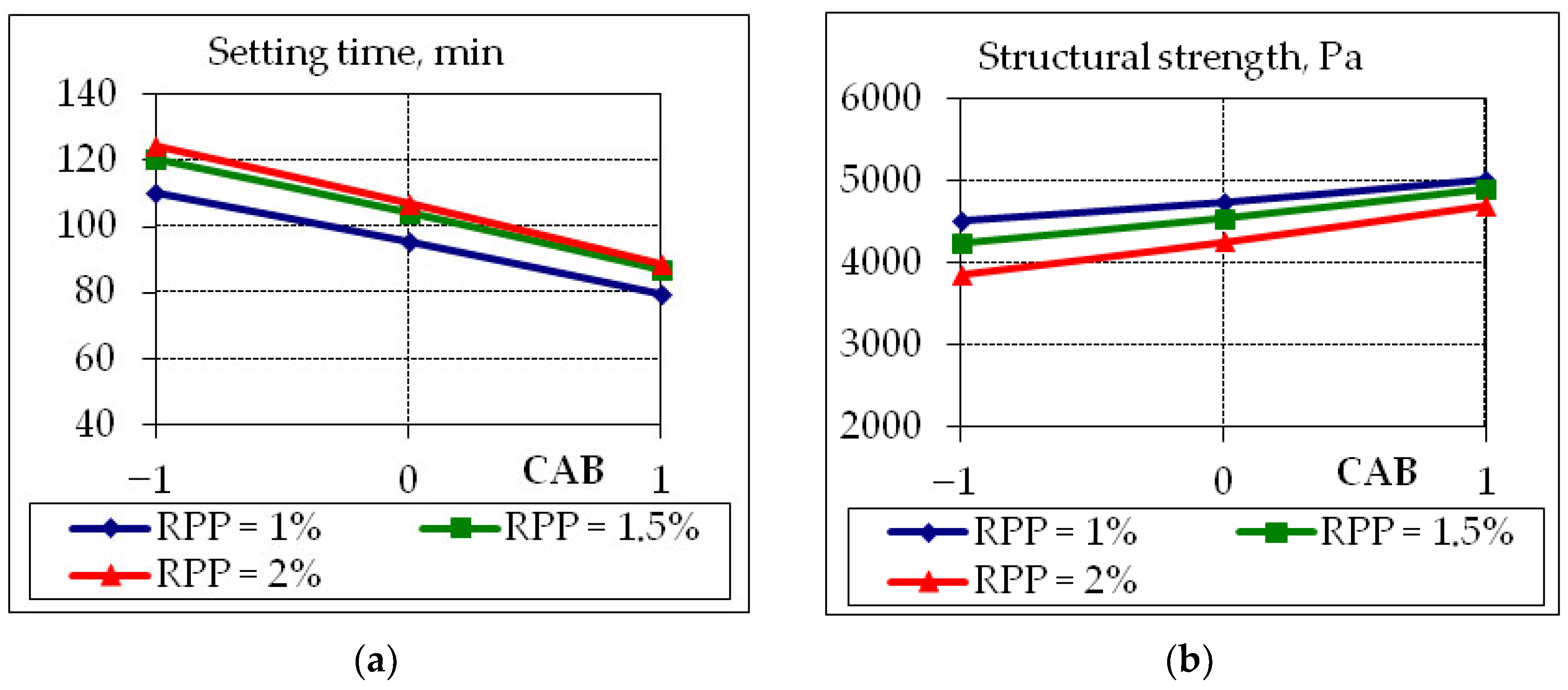 Polymers 14 05467 g007