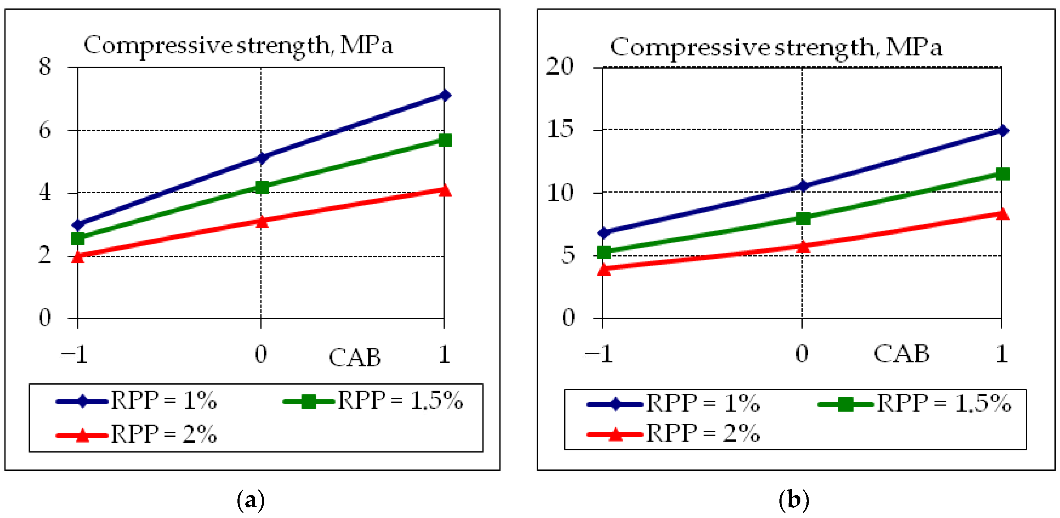 Polymers 14 05467 g009