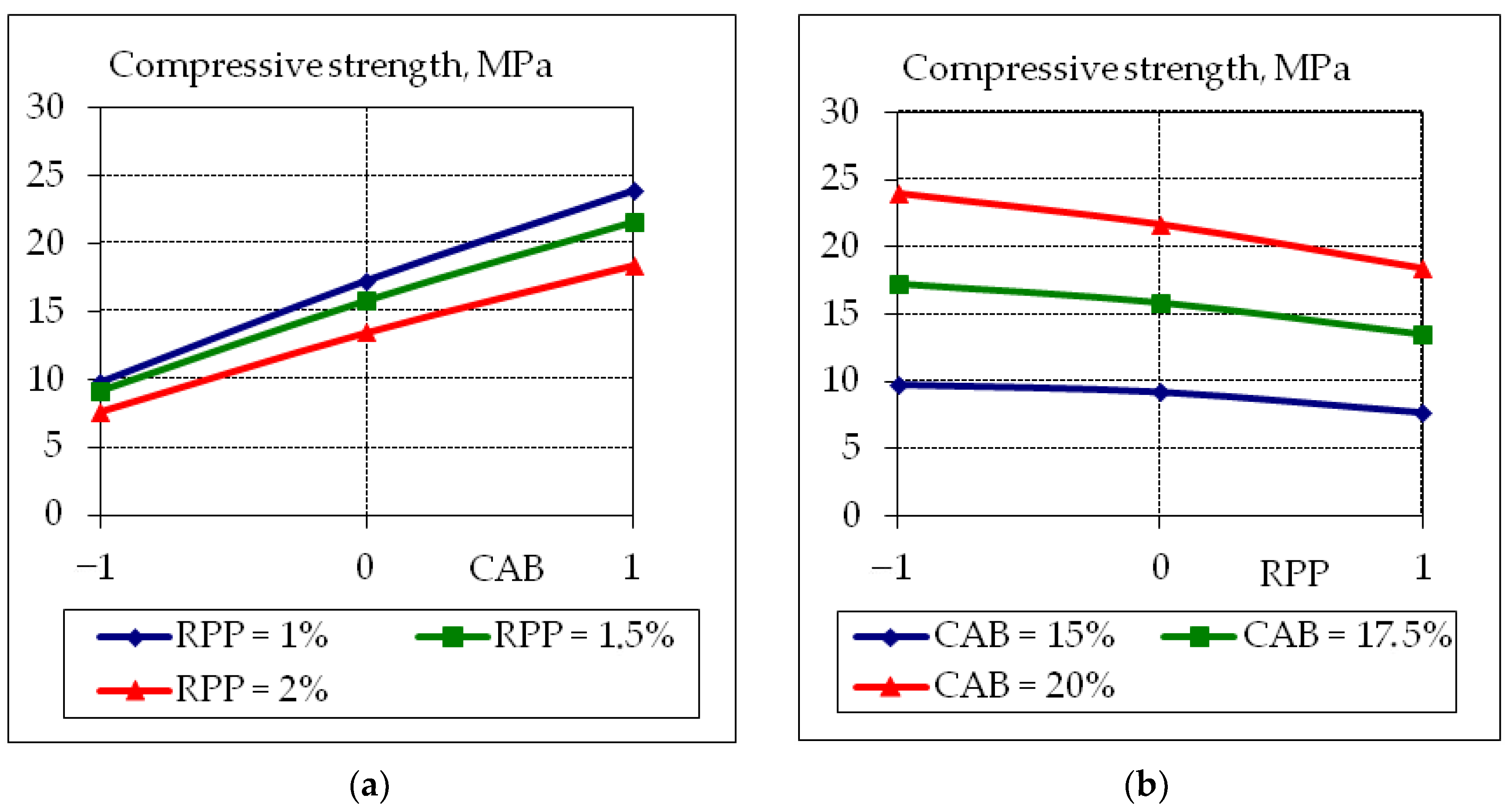 Polymers 14 05467 g010