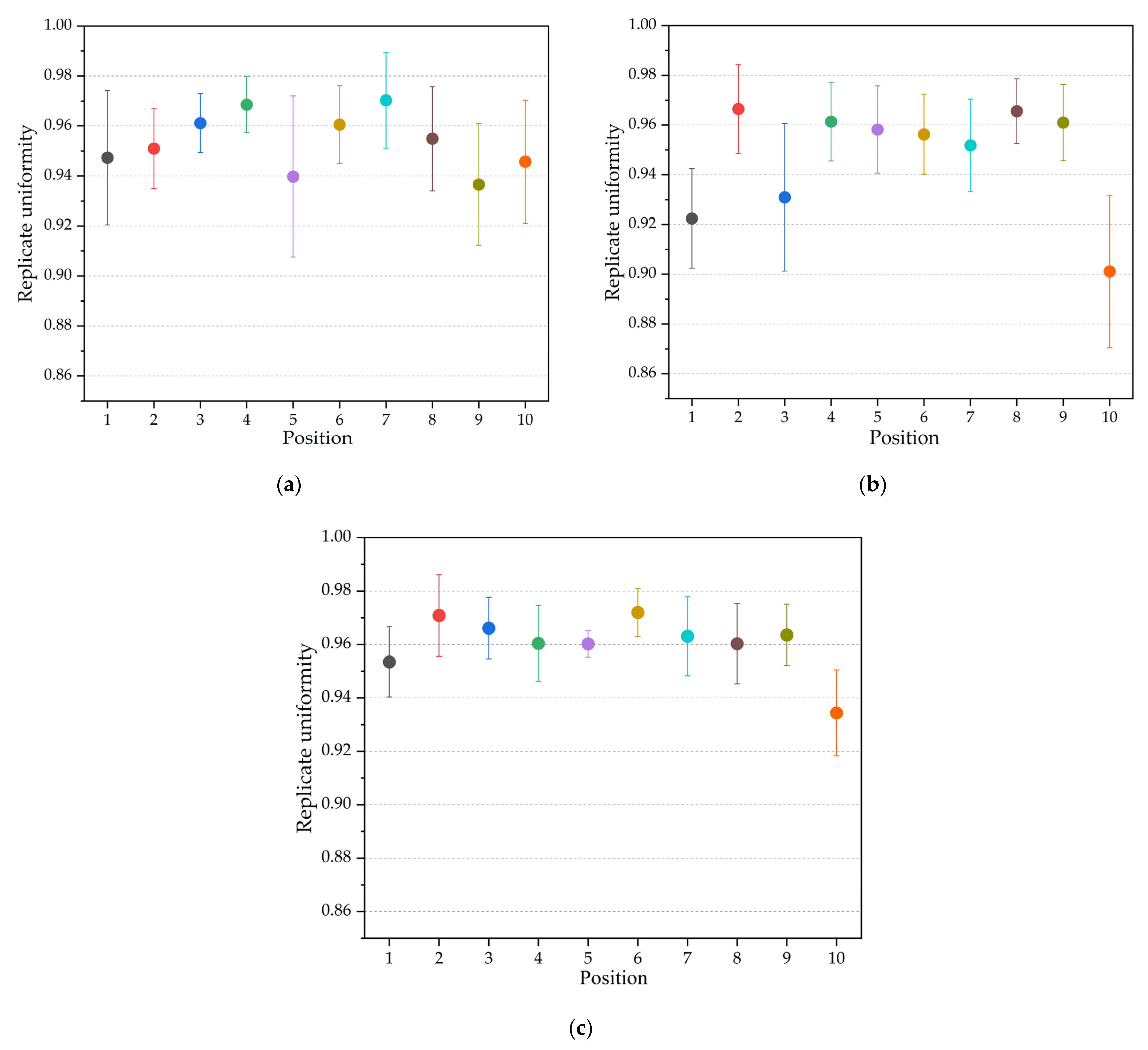 Polymers 14 05471 g006 Polymers 14 05471 g006