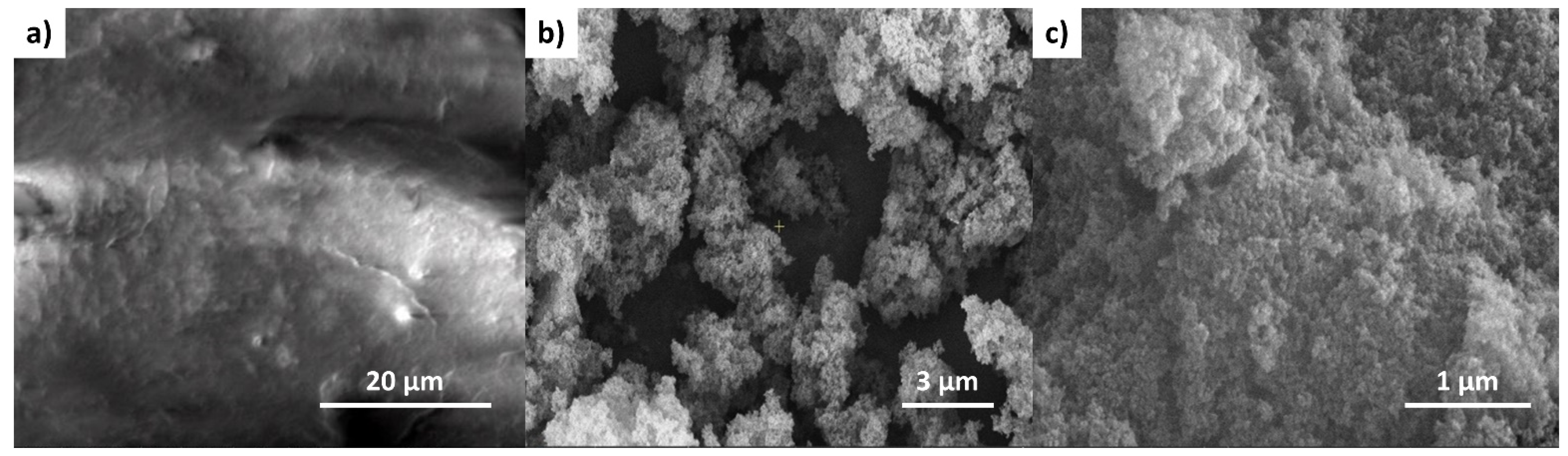 Polymers 14 05472 g003