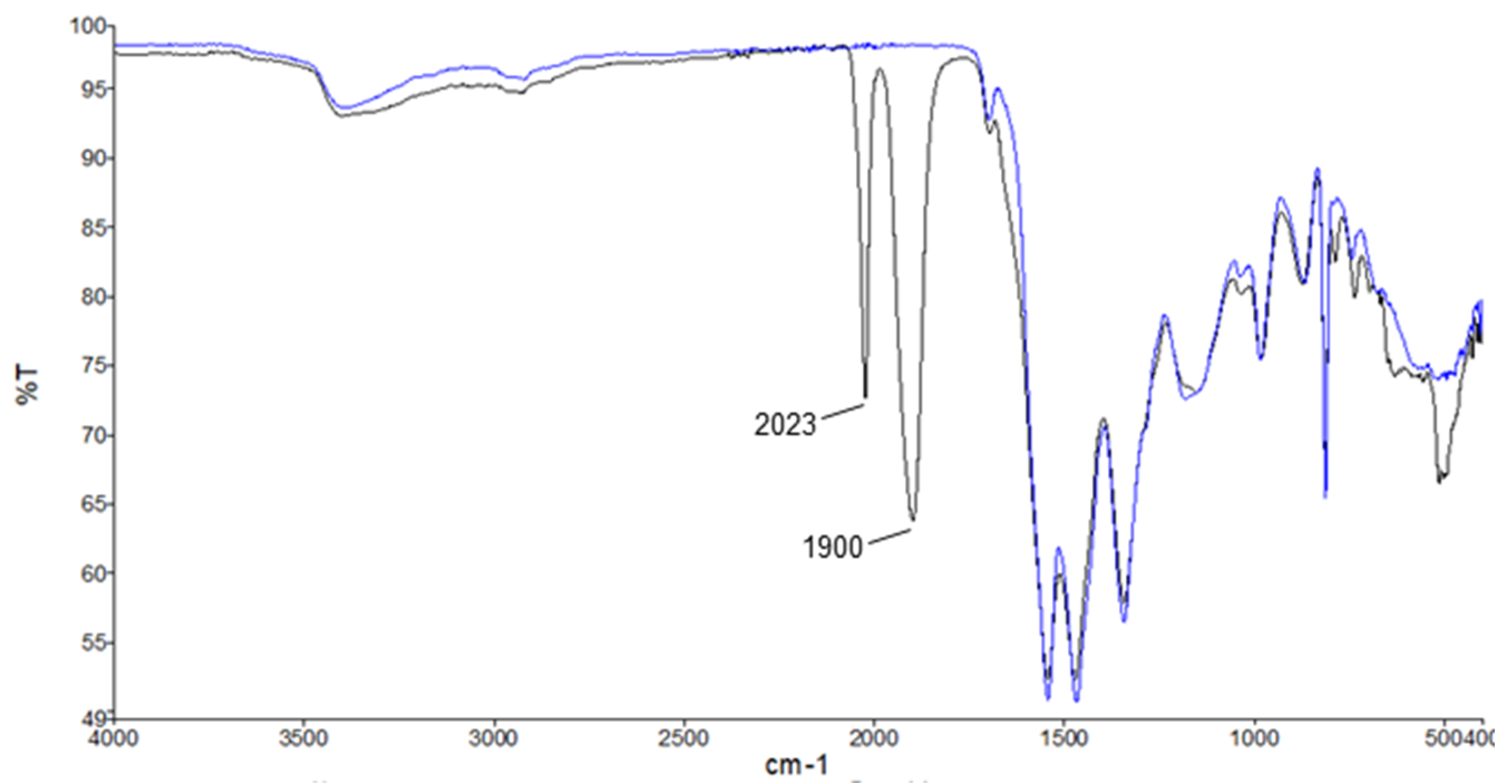 Polymers 14 05472 g004
