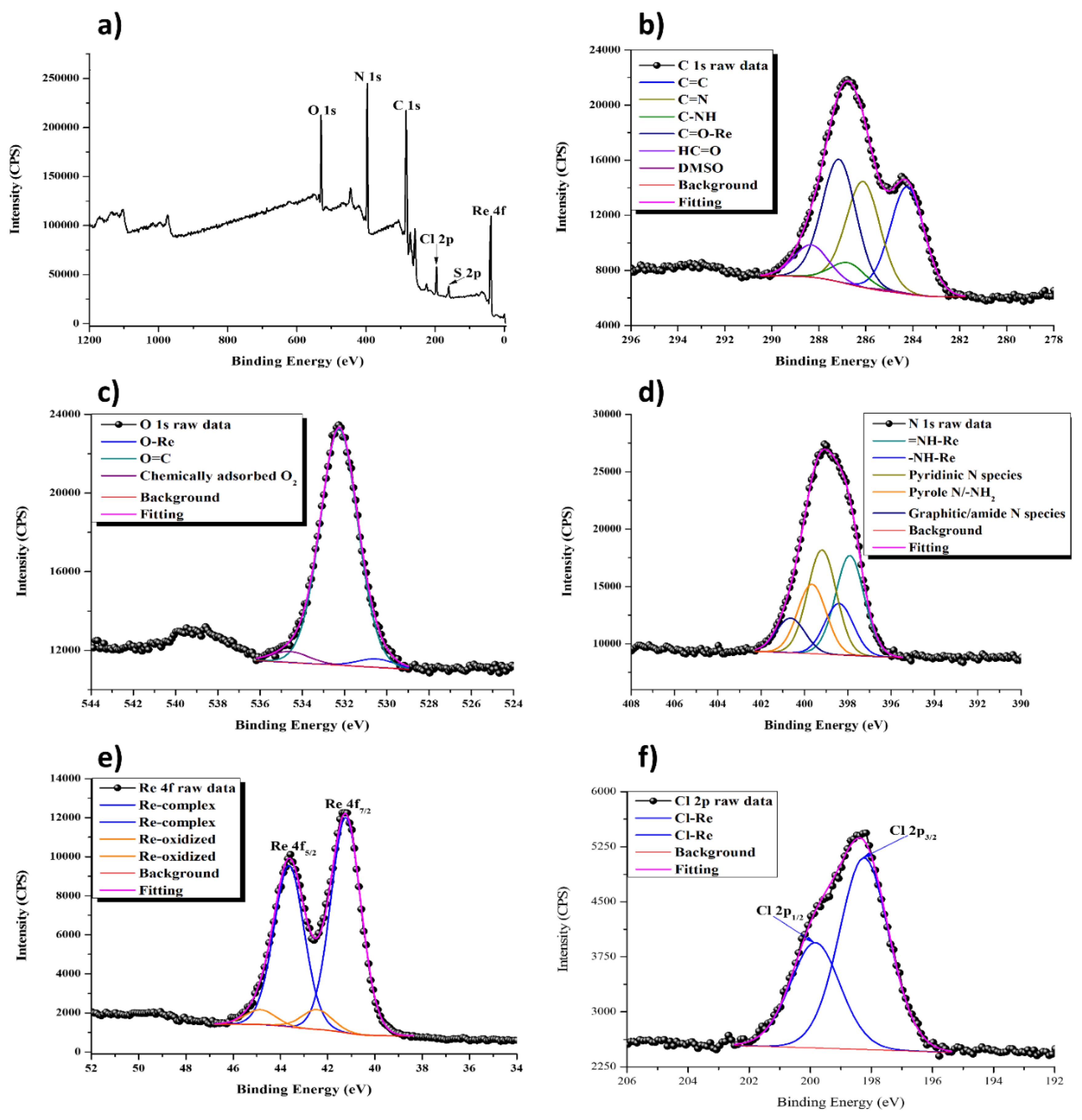 Polymers 14 05472 g005