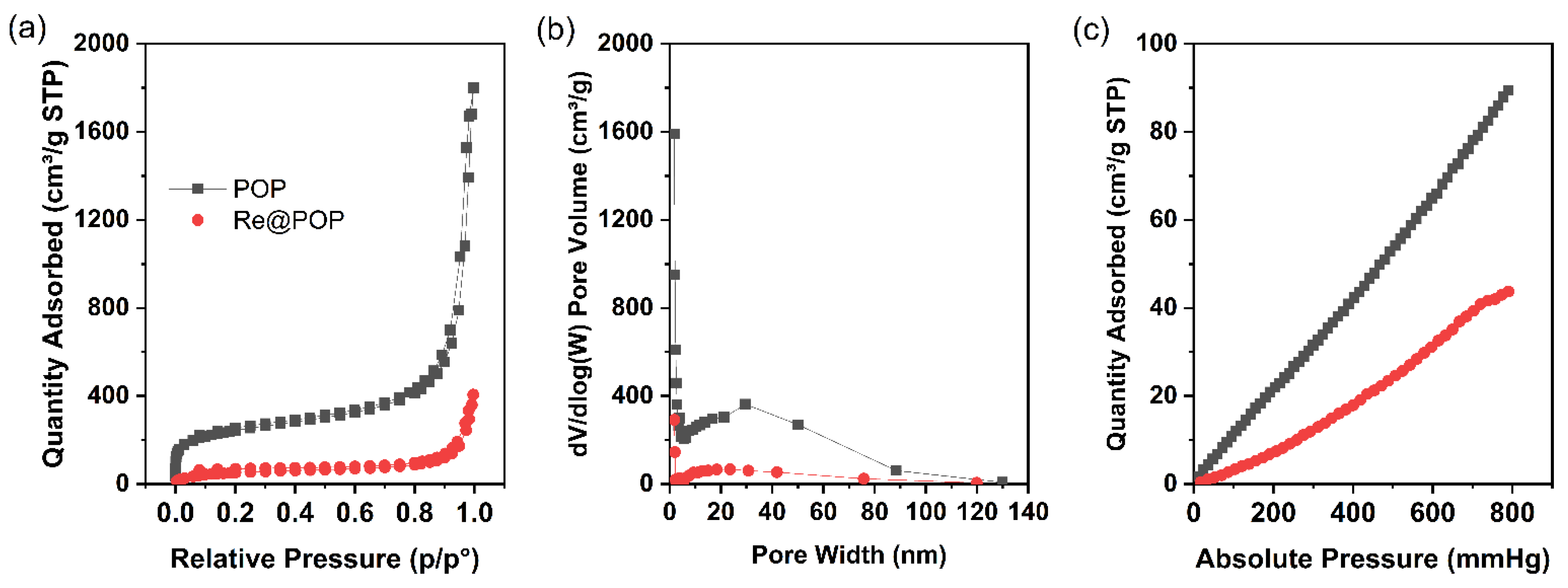 Polymers 14 05472 g009