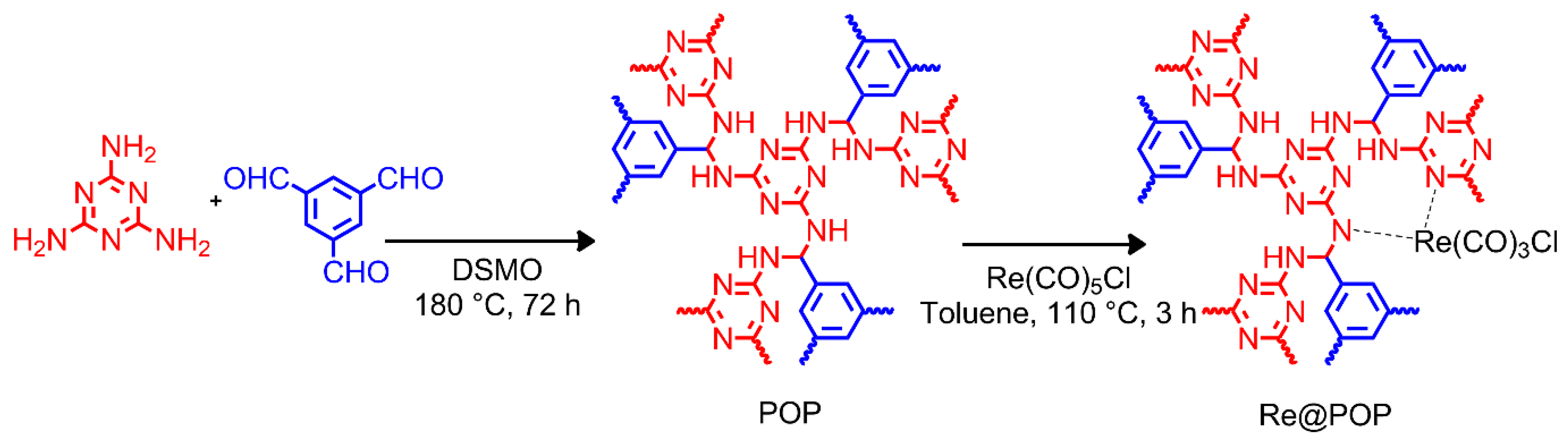 Polymers 14 05472 sch001