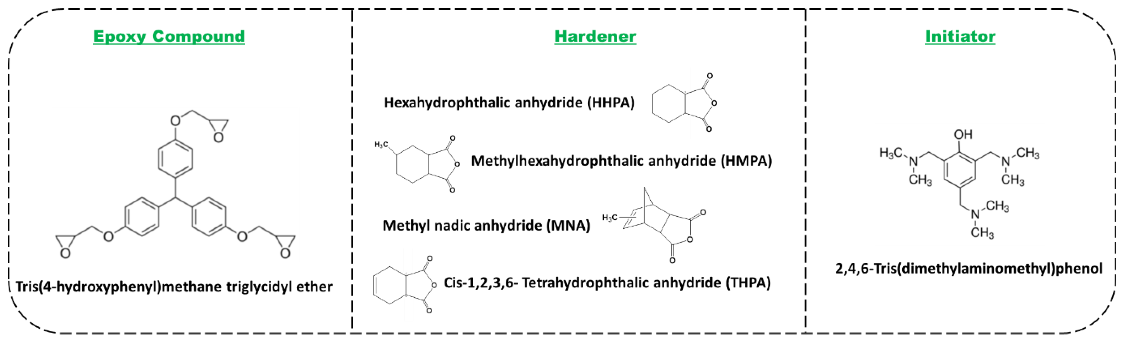 Polymers 14 05473 g001